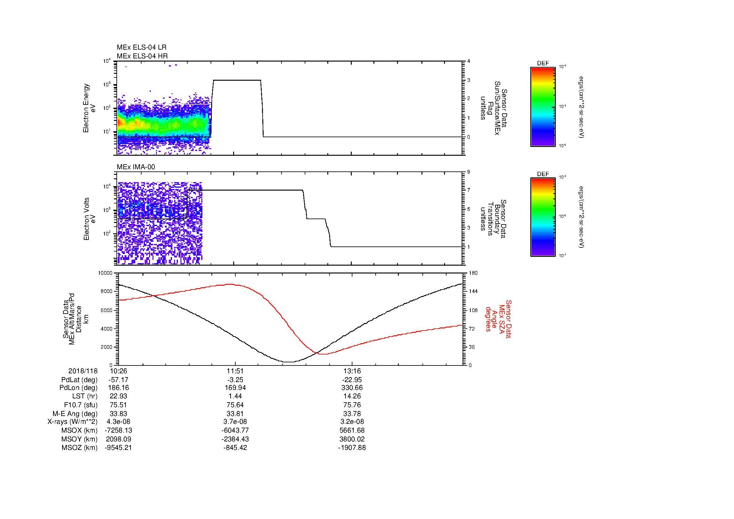 SurveyImages/MAVBS_MExion_2018118_1026_2018118_1438_B_Quicklook_ELS04_IMA00.gif