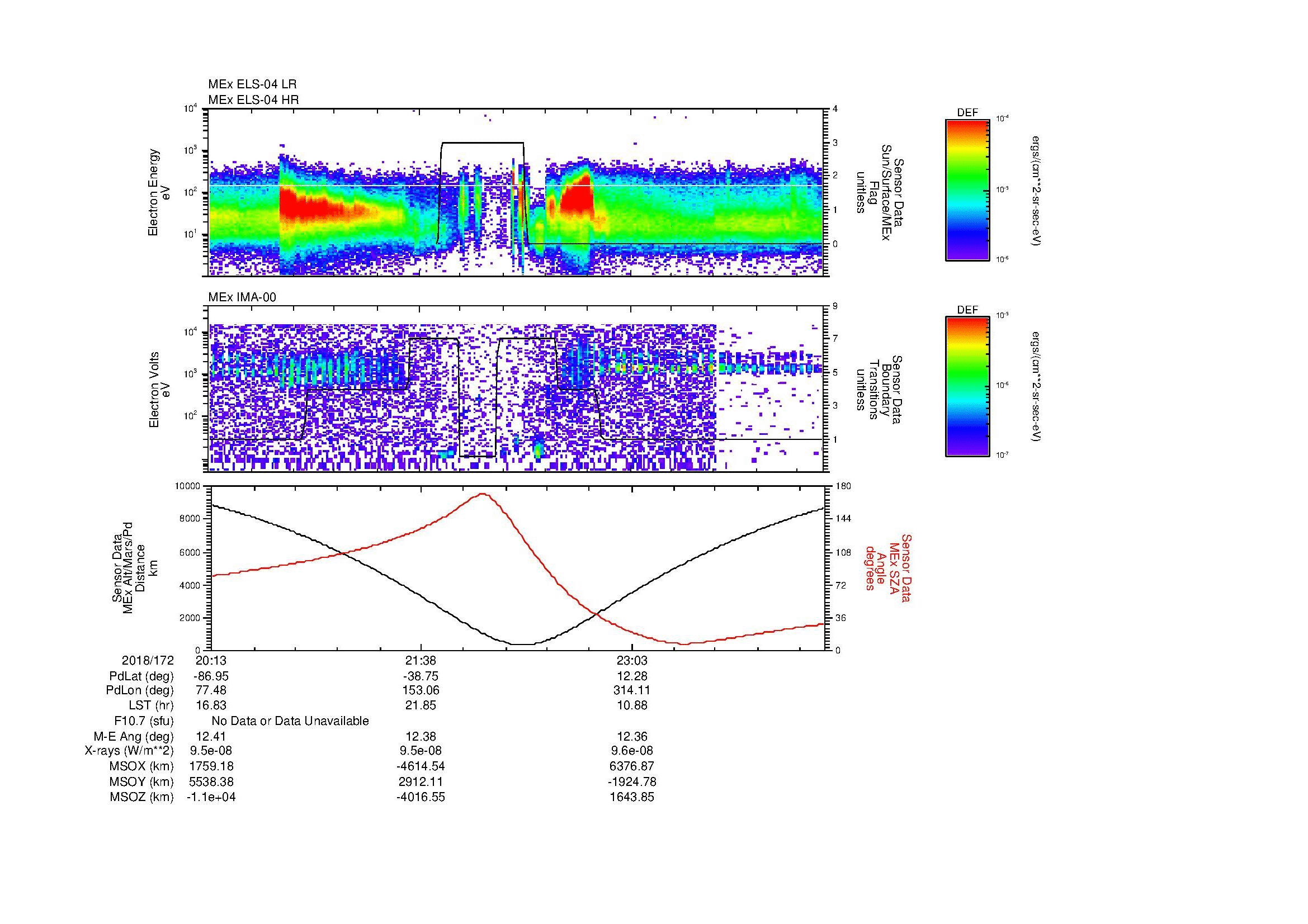 SurveyImages/MAVBS_MExion_2018172_2013_2018173_0023_B_Quicklook_ELS04_IMA00.gif