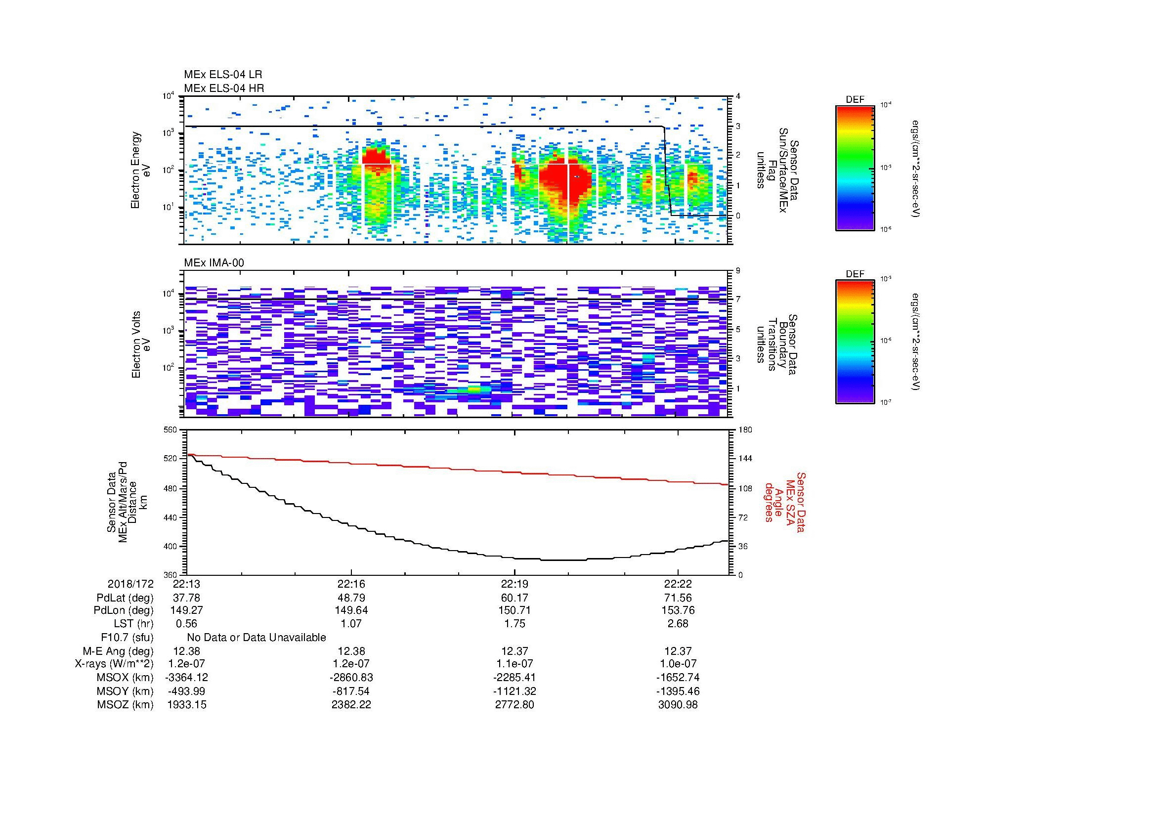 SurveyImages/MAVBS_MExion_2018172_2213_2018172_2223_C_Quicklook_ELS04_IMA00.gif