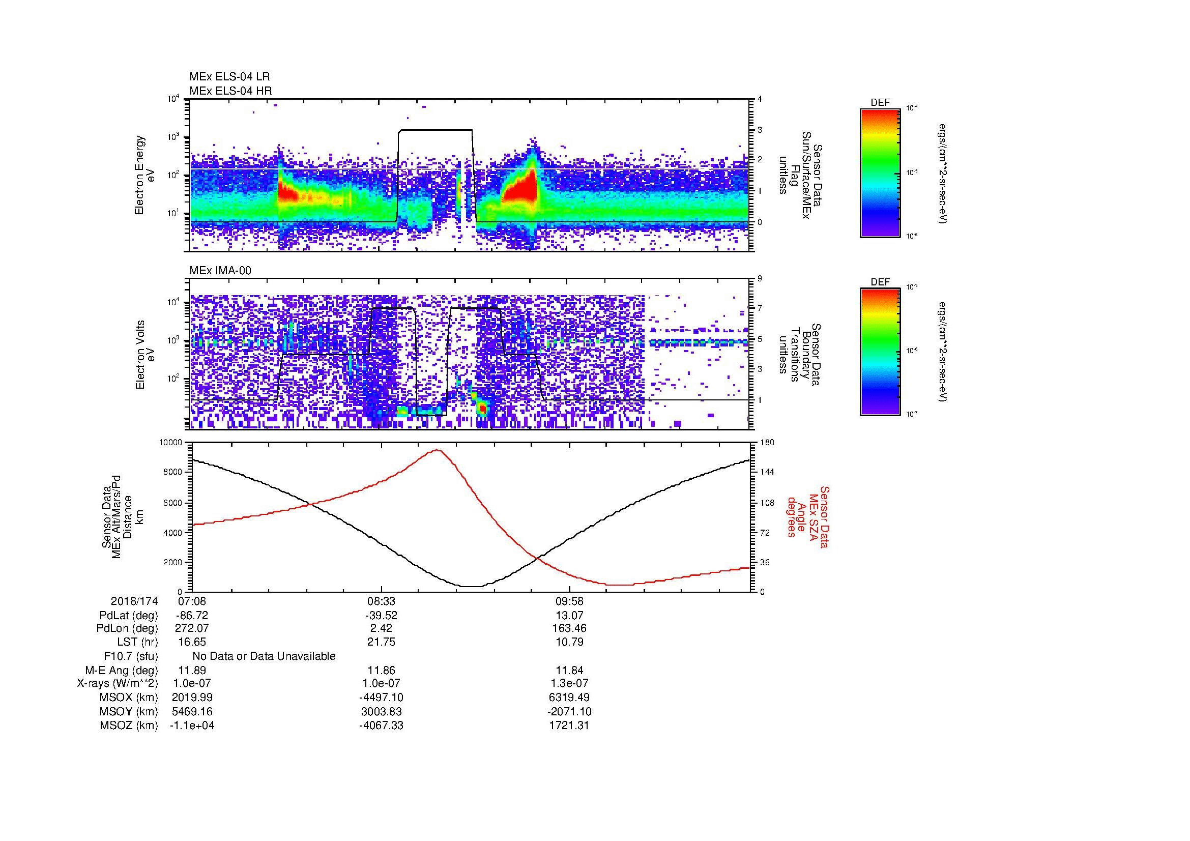 SurveyImages/MAVBS_MExion_2018174_0708_2018174_1122_B_Quicklook_ELS04_IMA00.gif