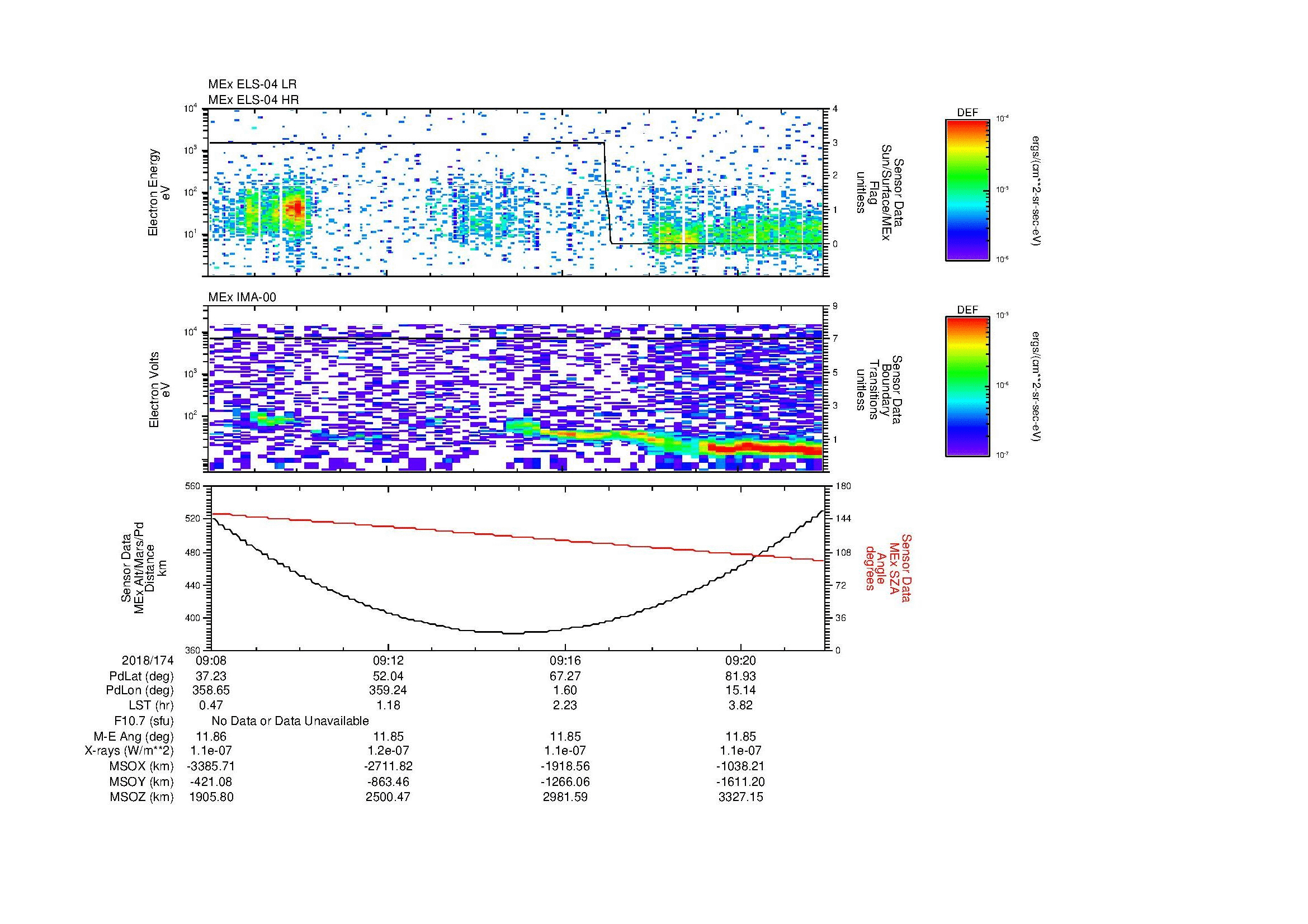 SurveyImages/MAVBS_MExion_2018174_0908_2018174_0922_C_Quicklook_ELS04_IMA00.gif