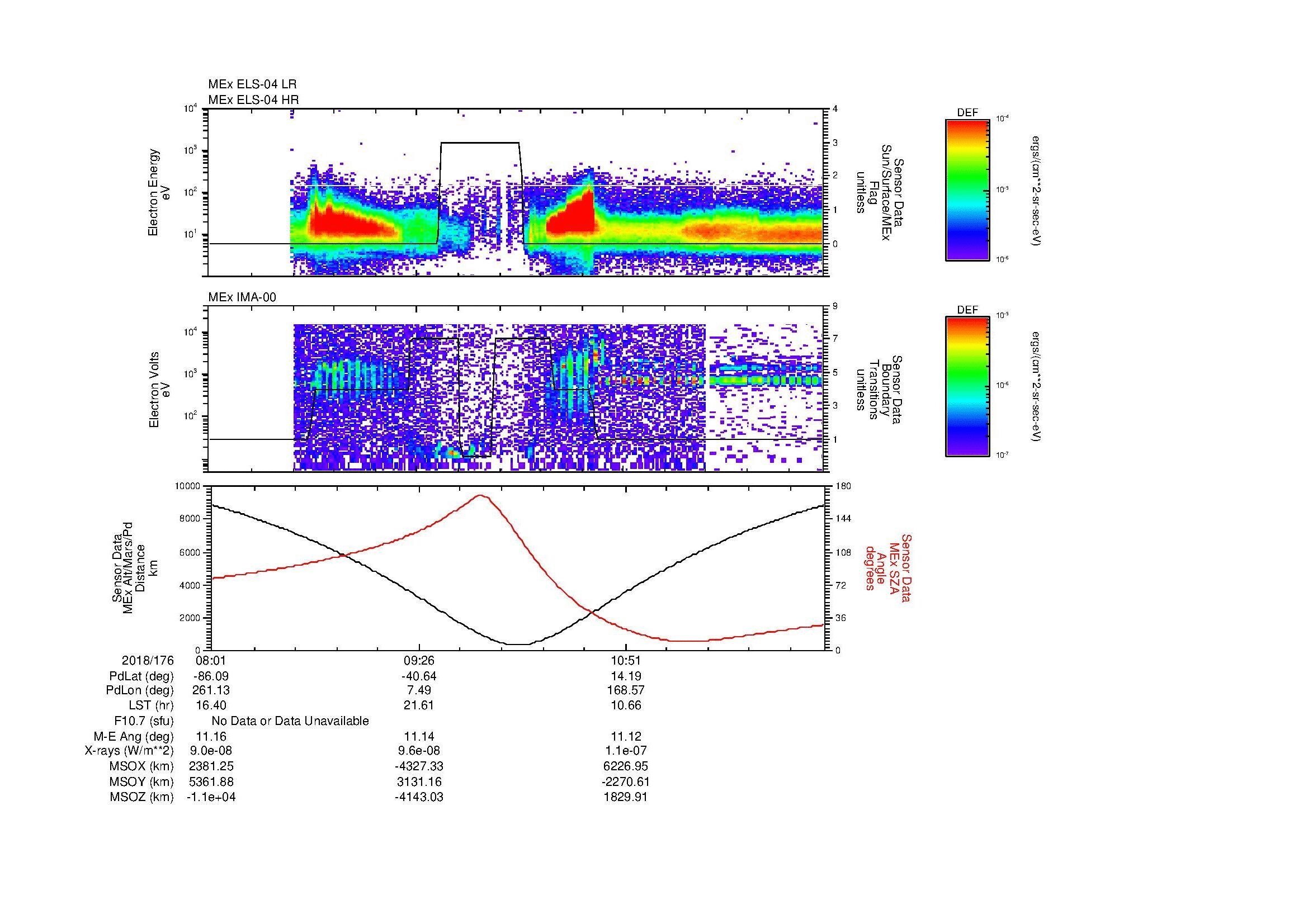 SurveyImages/MAVBS_MExion_2018176_0801_2018176_1215_B_Quicklook_ELS04_IMA00.gif