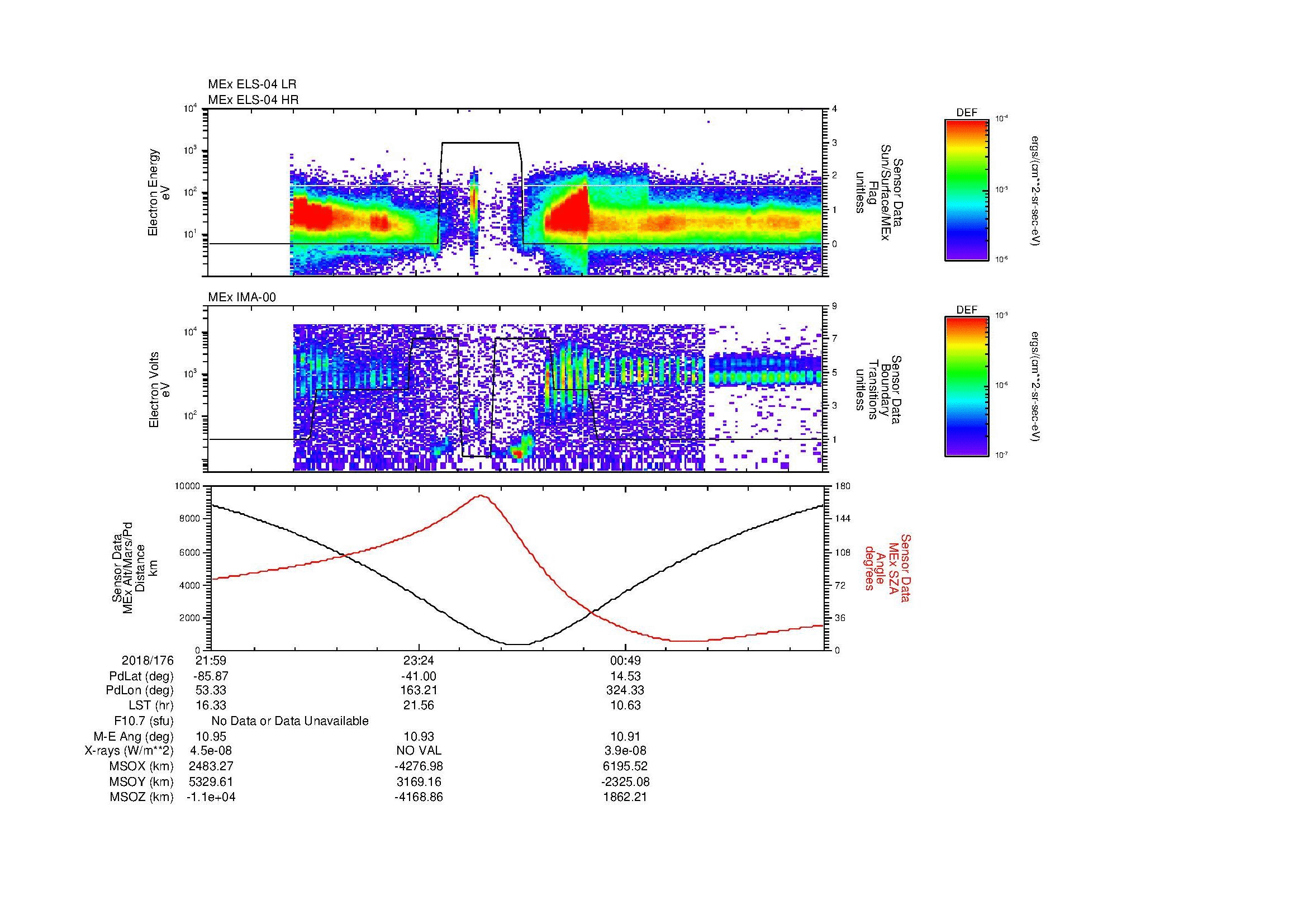 SurveyImages/MAVBS_MExion_2018176_2159_2018177_0213_B_Quicklook_ELS04_IMA00.gif