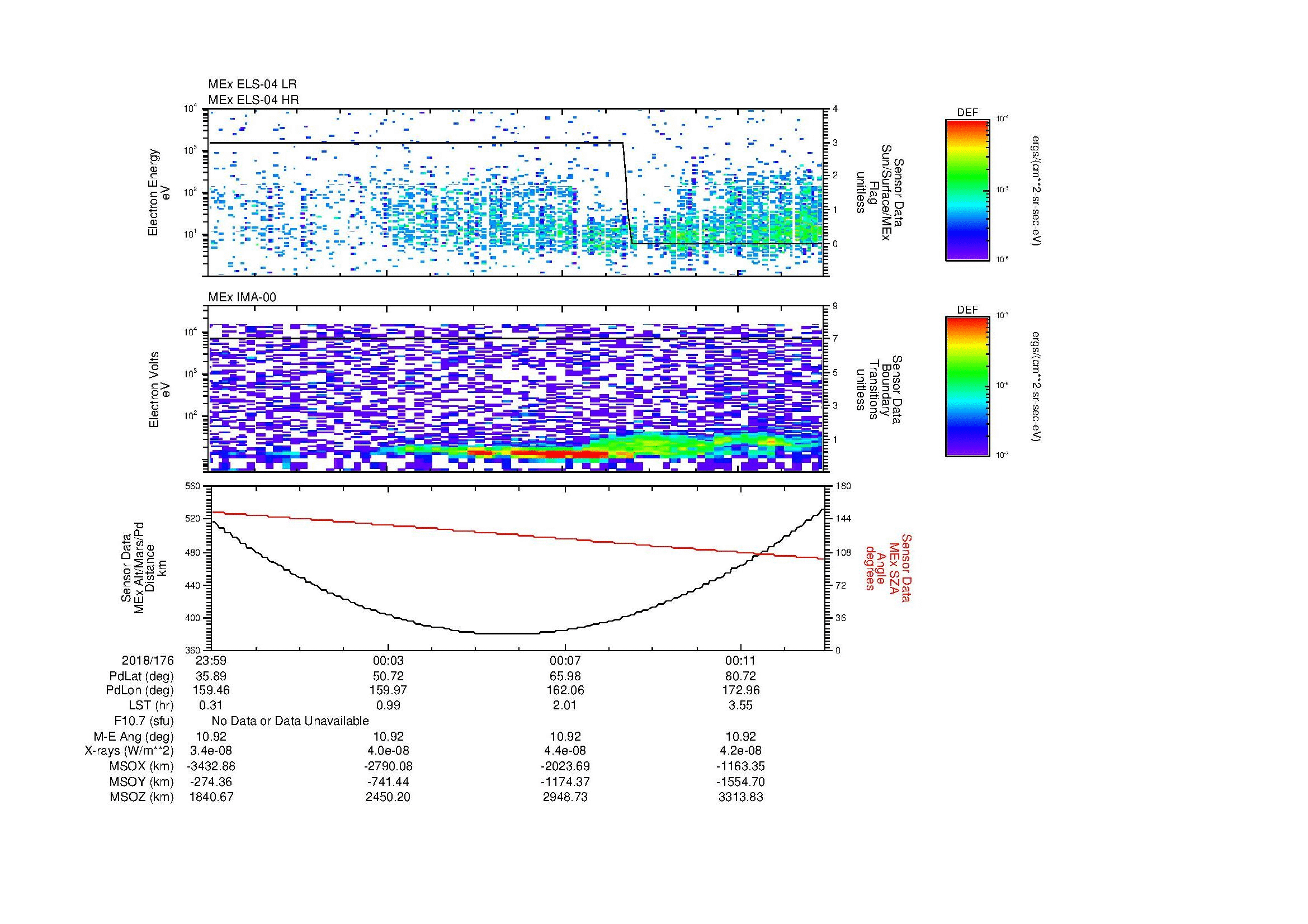 SurveyImages/MAVBS_MExion_2018176_2359_2018177_0013_C_Quicklook_ELS04_IMA00.gif