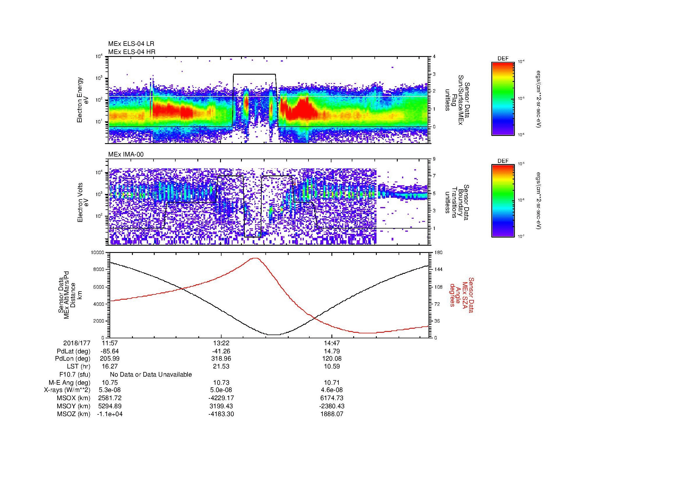 SurveyImages/MAVBS_MExion_2018177_1157_2018177_1603_B_Quicklook_ELS04_IMA00.gif