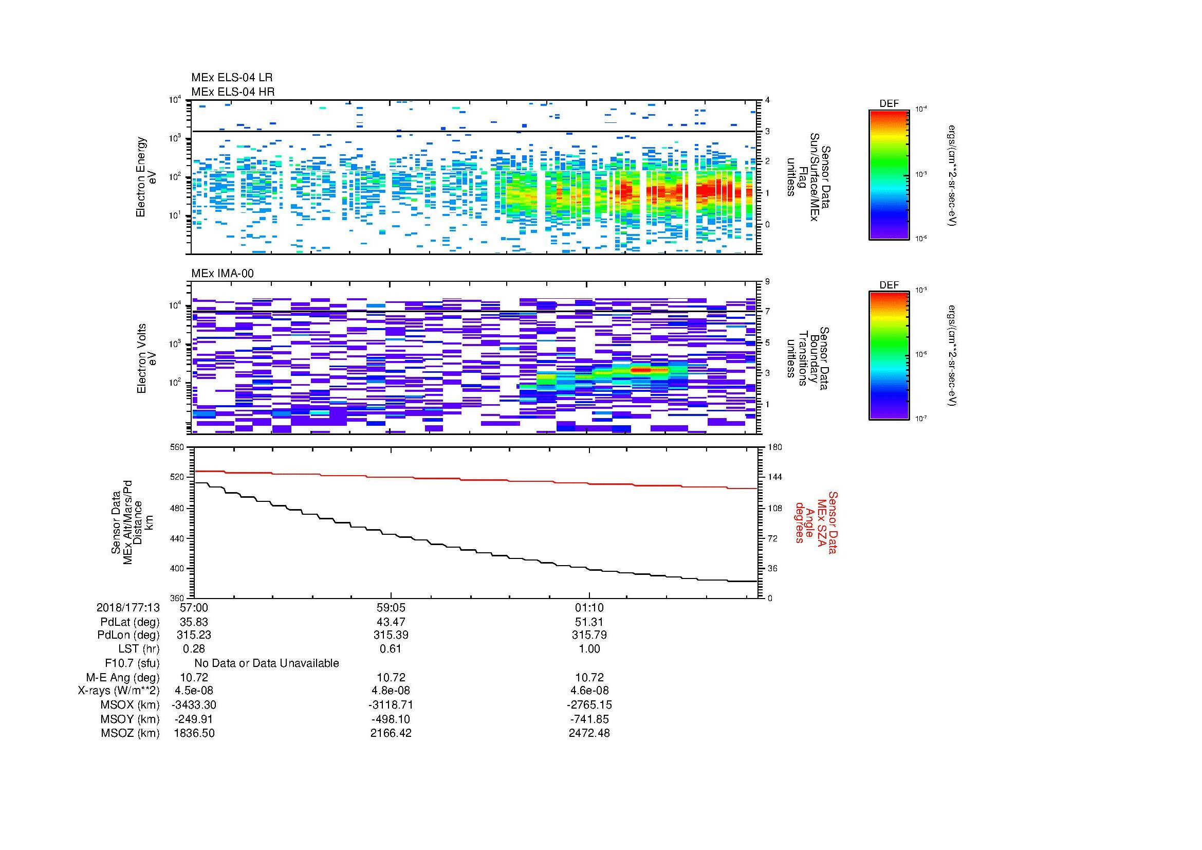 SurveyImages/MAVBS_MExion_2018177_1357_2018177_1403_C_Quicklook_ELS04_IMA00.gif