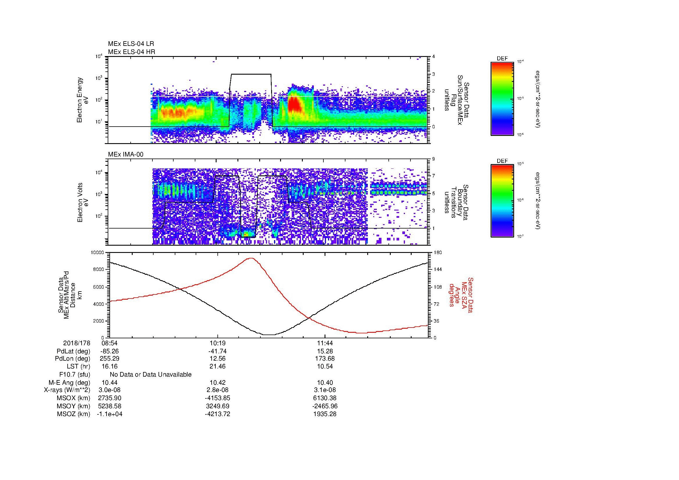 SurveyImages/MAVBS_MExion_2018178_0854_2018178_1307_B_Quicklook_ELS04_IMA00.gif