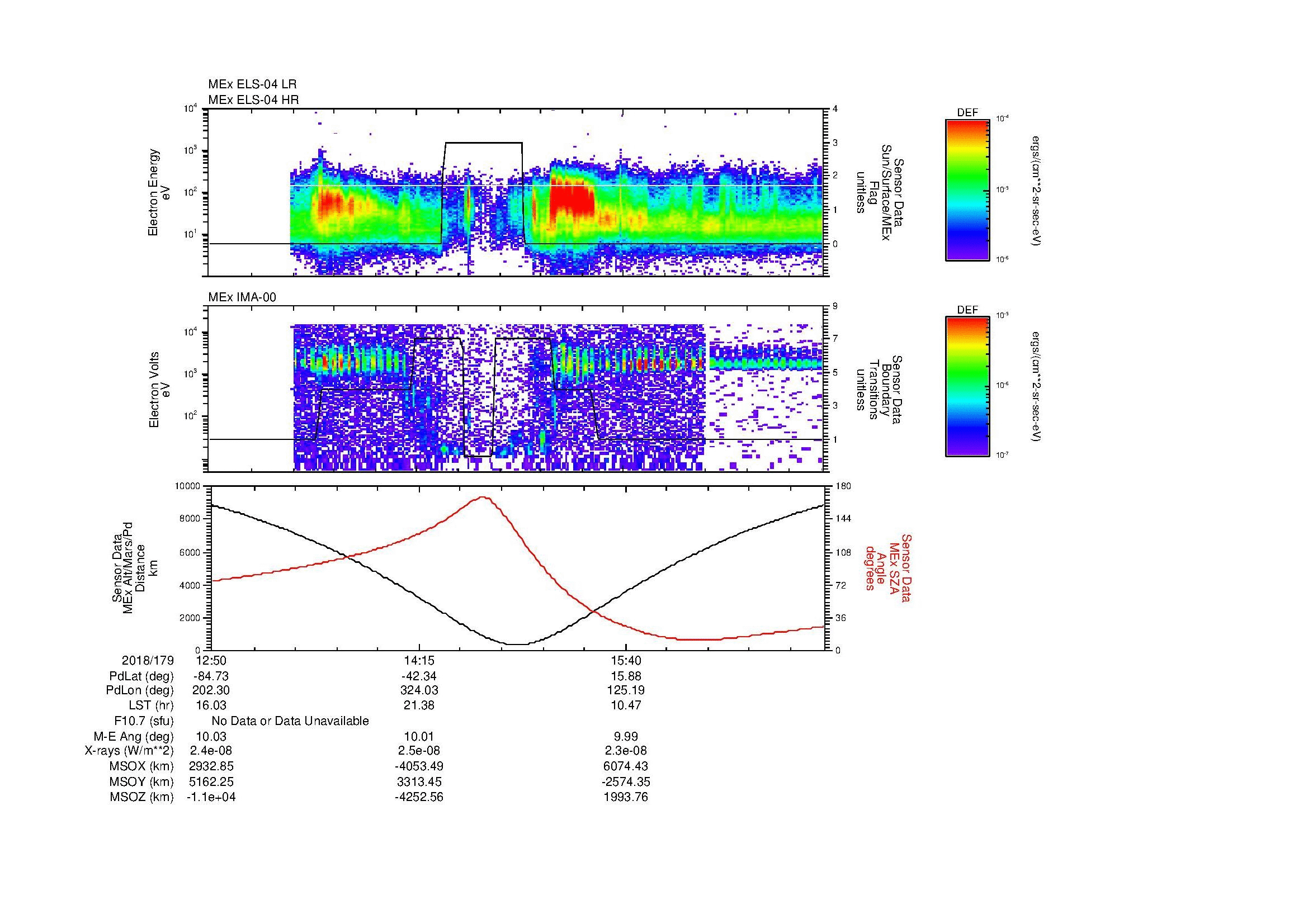 SurveyImages/MAVBS_MExion_2018179_1250_2018179_1704_B_Quicklook_ELS04_IMA00.gif