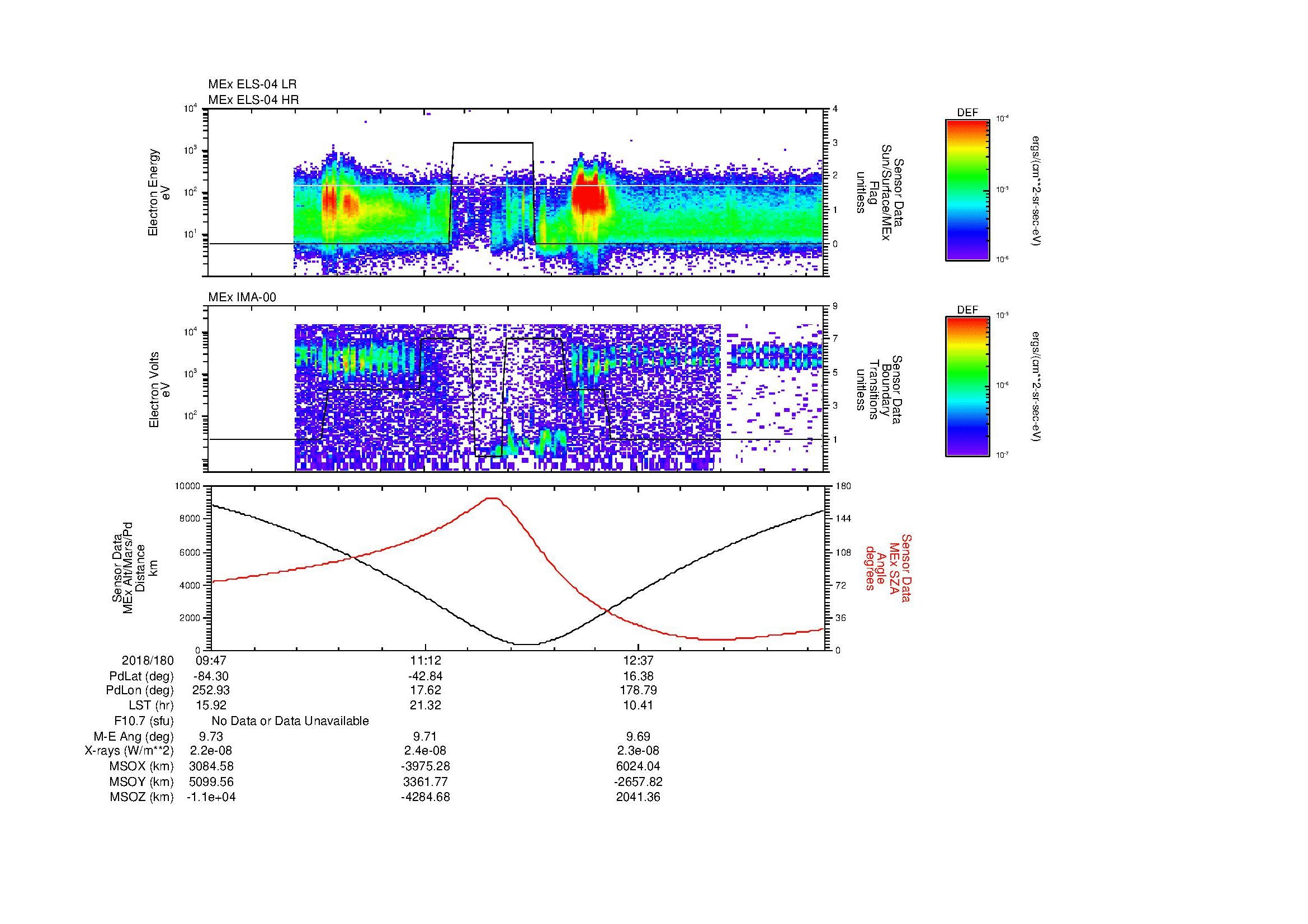 SurveyImages/MAVBS_MExion_2018180_0947_2018180_1353_B_Quicklook_ELS04_IMA00.gif