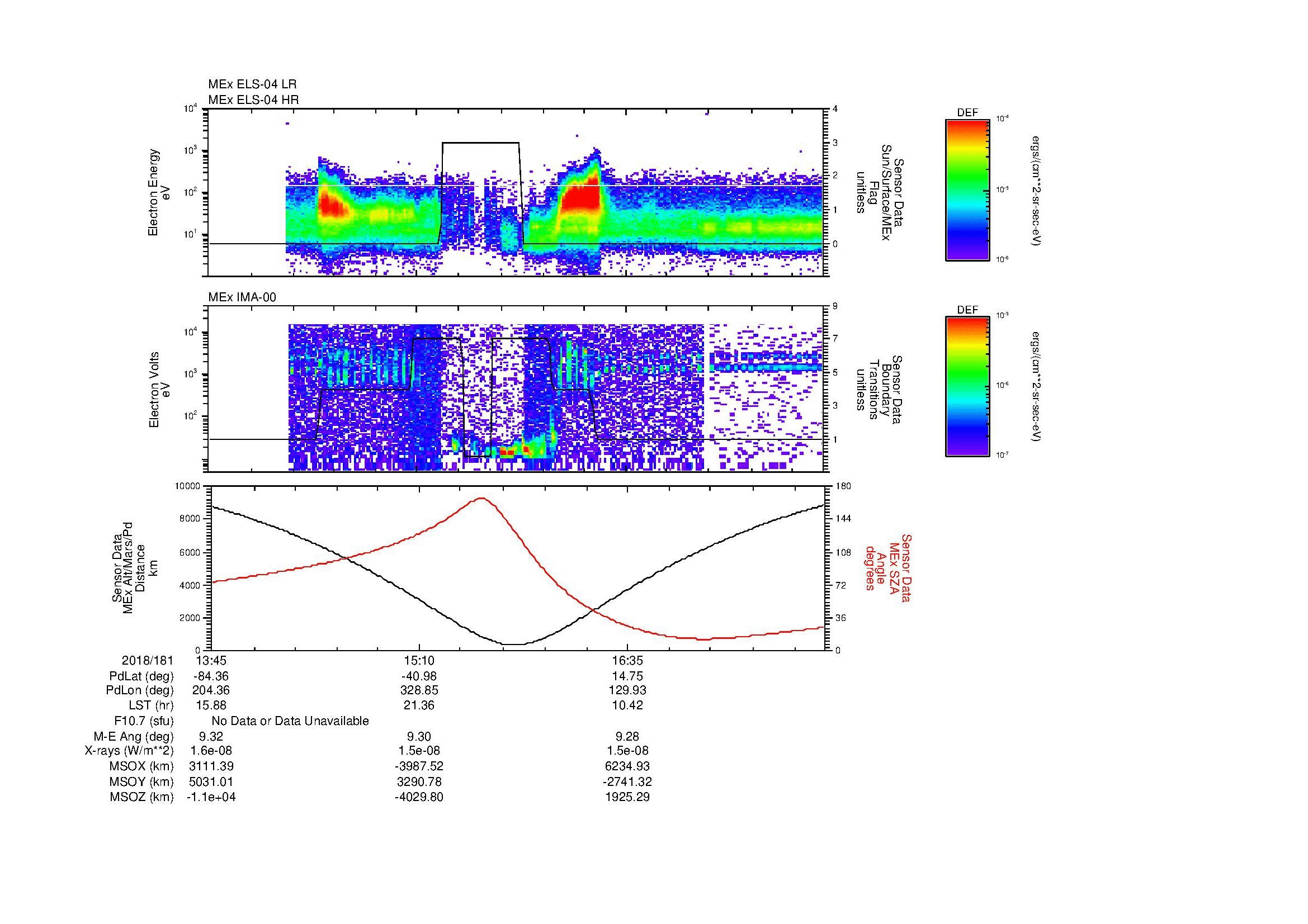 SurveyImages/MAVBS_MExion_2018181_1345_2018181_1757_B_Quicklook_ELS04_IMA00.gif