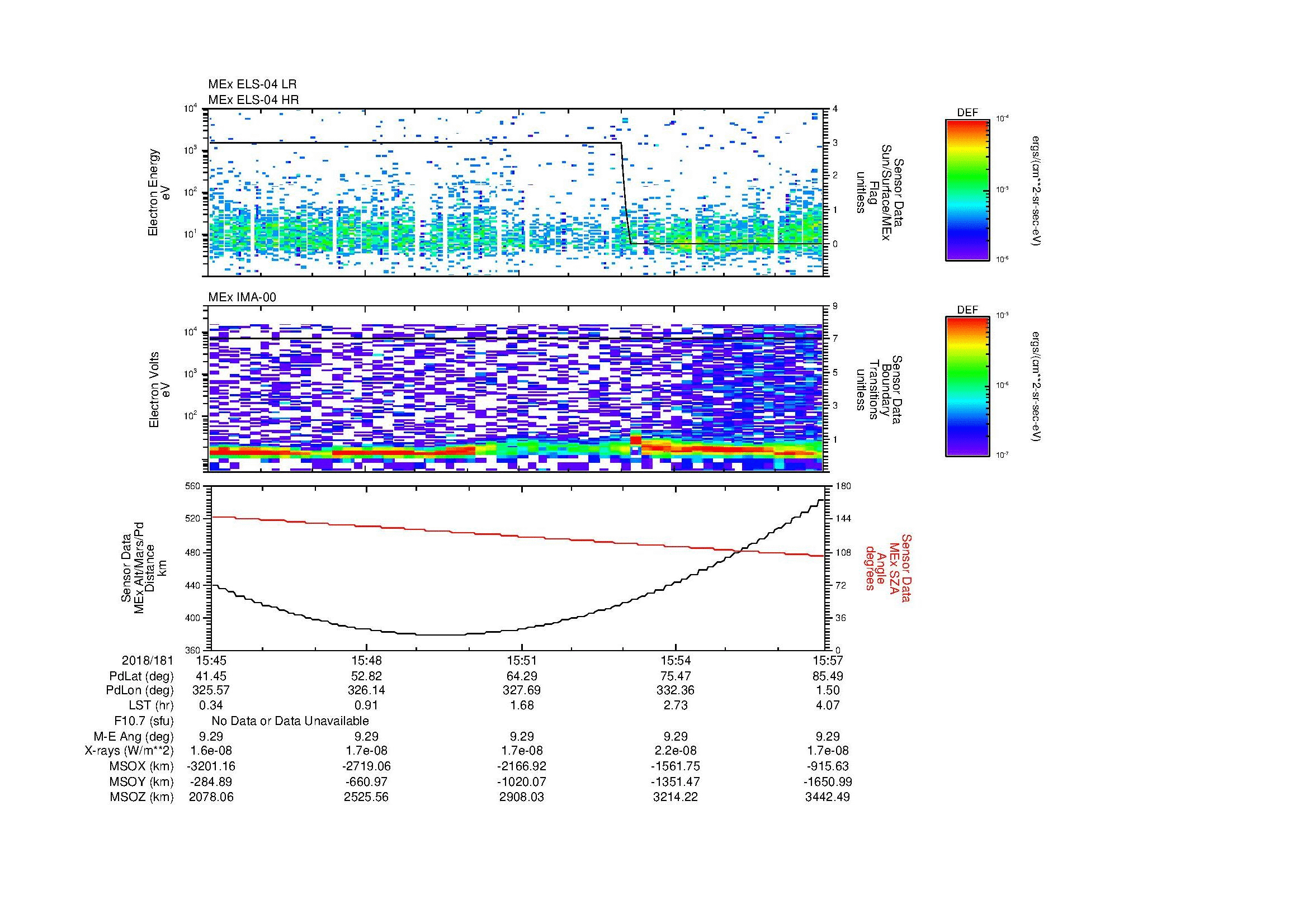 SurveyImages/MAVBS_MExion_2018181_1545_2018181_1557_C_Quicklook_ELS04_IMA00.gif