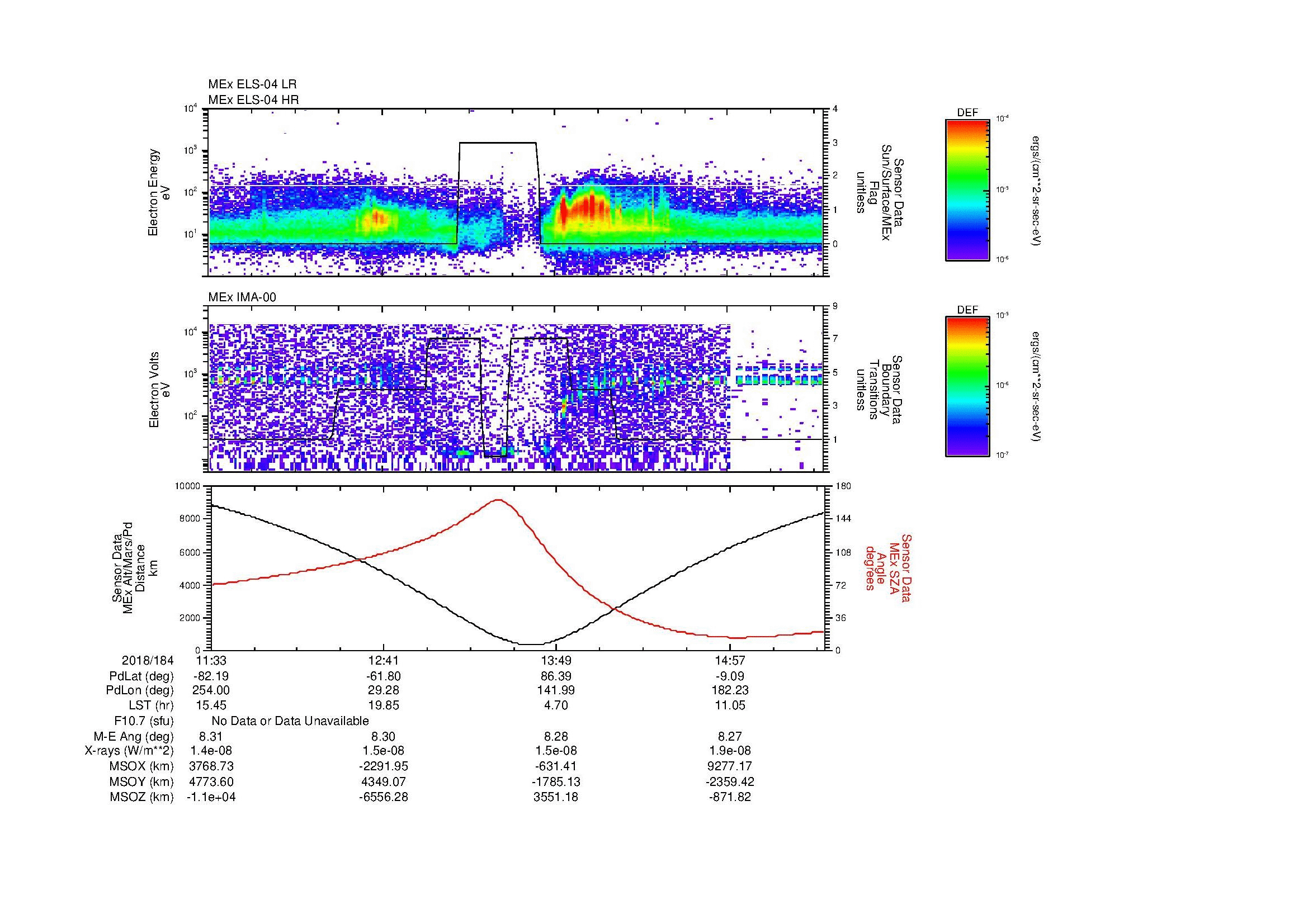SurveyImages/MAVBS_MExion_2018184_1133_2018184_1536_B_Quicklook_ELS04_IMA00.gif