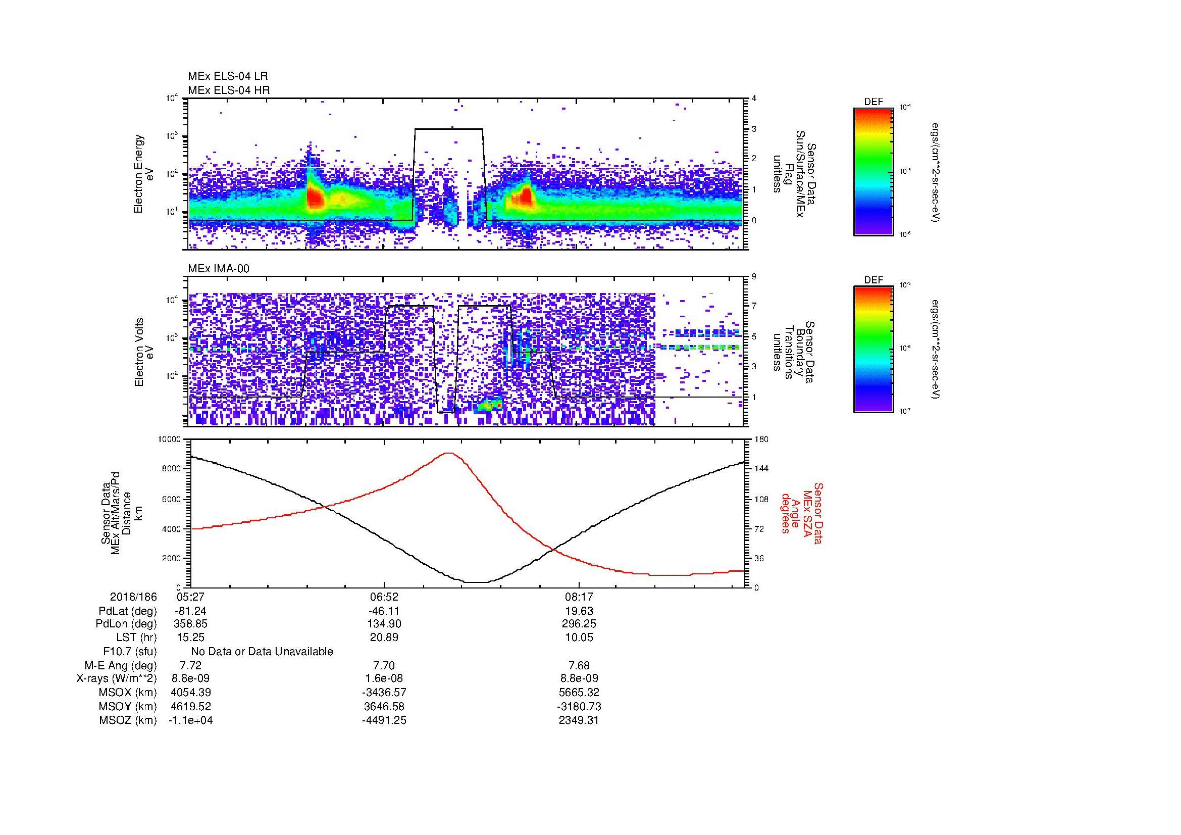 SurveyImages/MAVBS_MExion_2018186_0527_2018186_0932_B_Quicklook_ELS04_IMA00.gif
