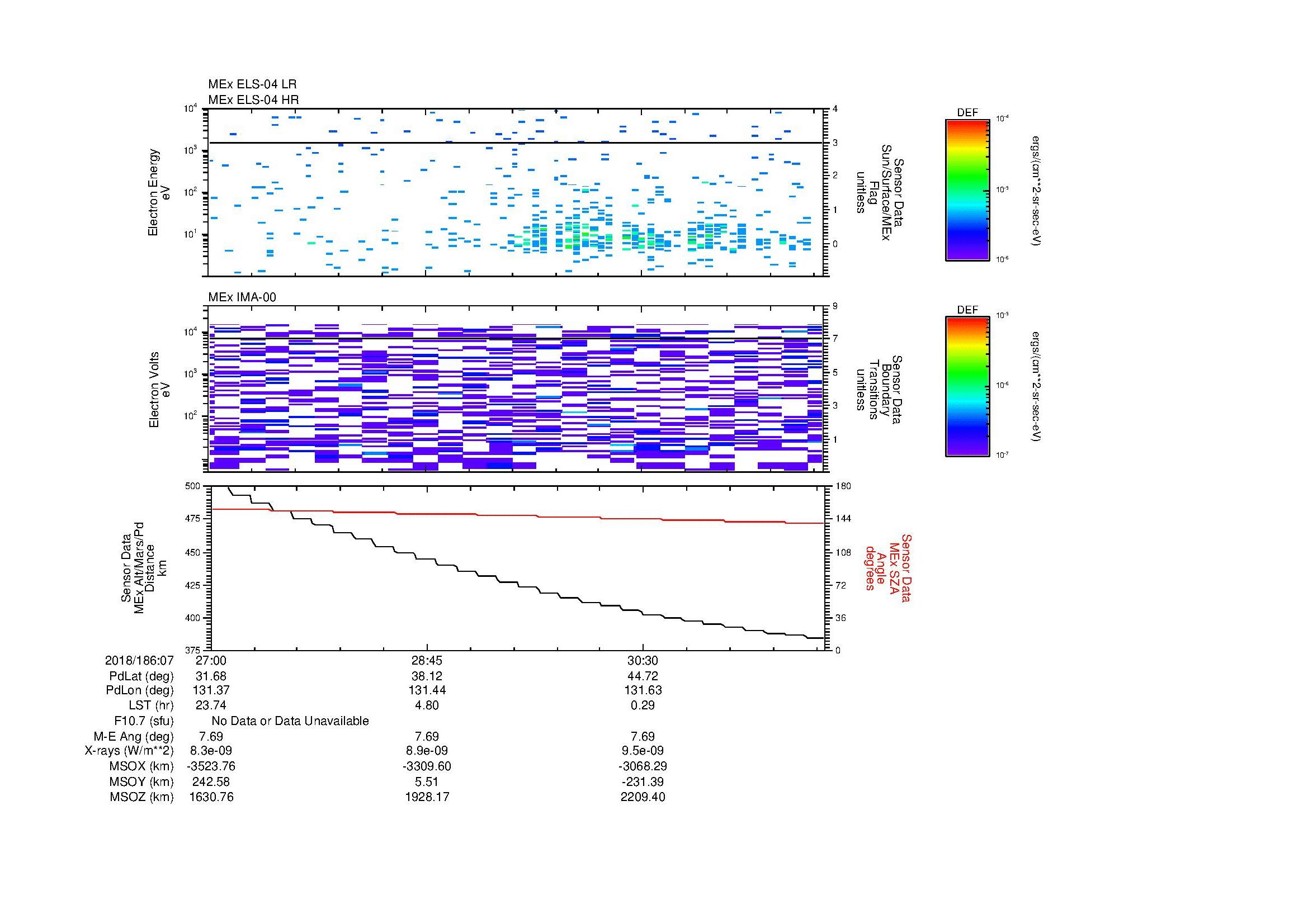 SurveyImages/MAVBS_MExion_2018186_0727_2018186_0732_C_Quicklook_ELS04_IMA00.gif