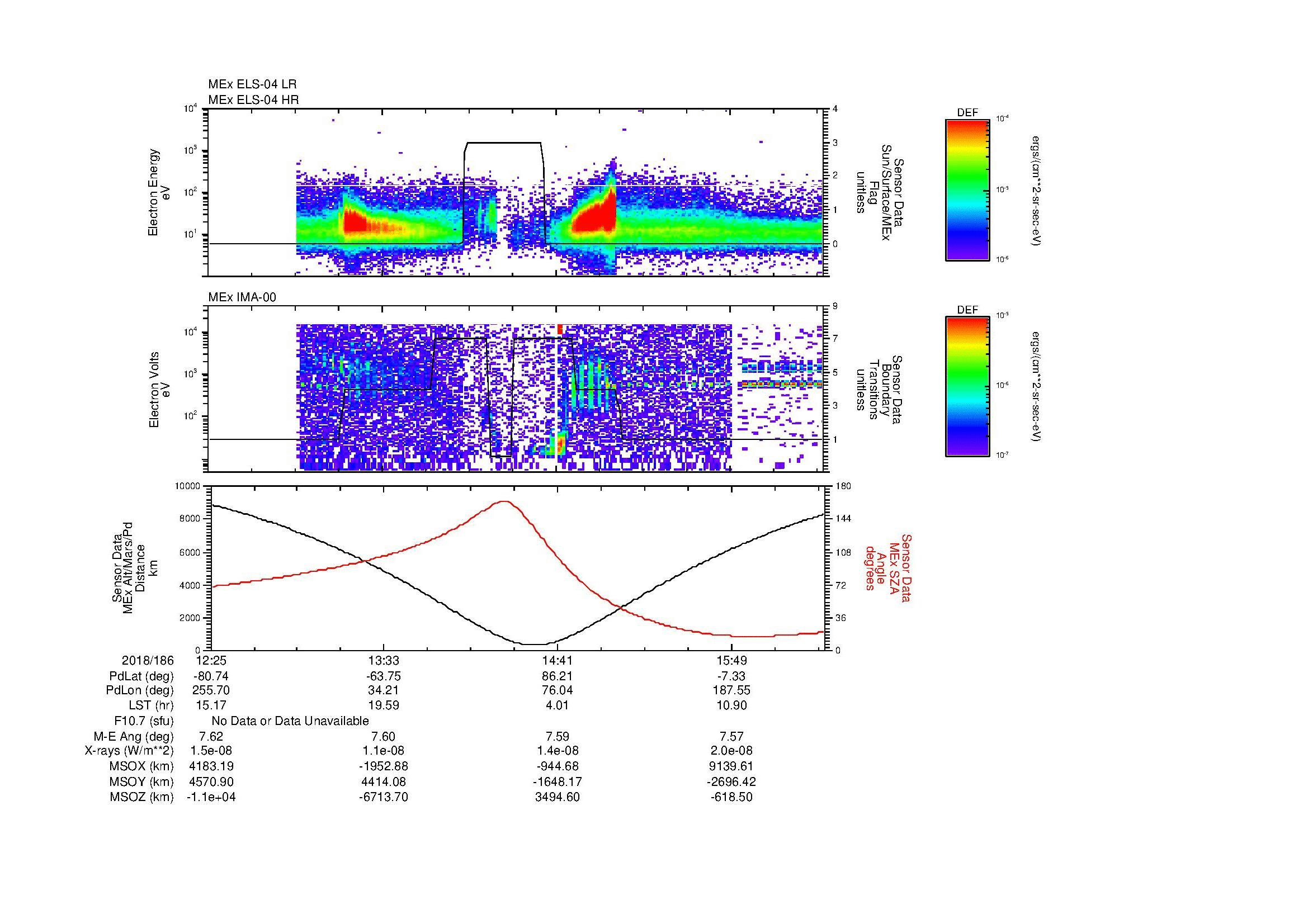 SurveyImages/MAVBS_MExion_2018186_1225_2018186_1627_B_Quicklook_ELS04_IMA00.gif
