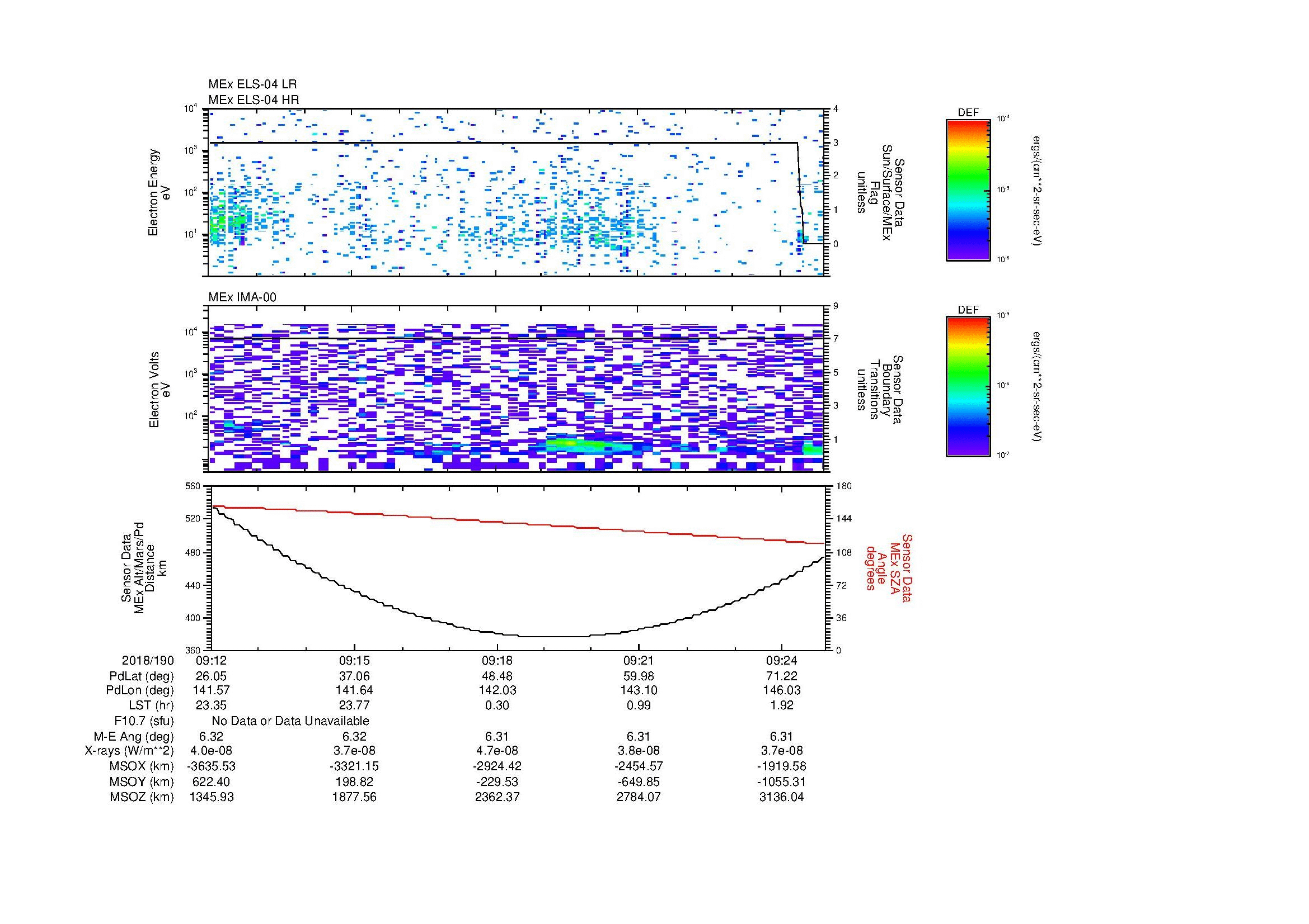 SurveyImages/MAVBS_MExion_2018190_0912_2018190_0925_C_Quicklook_ELS04_IMA00.gif