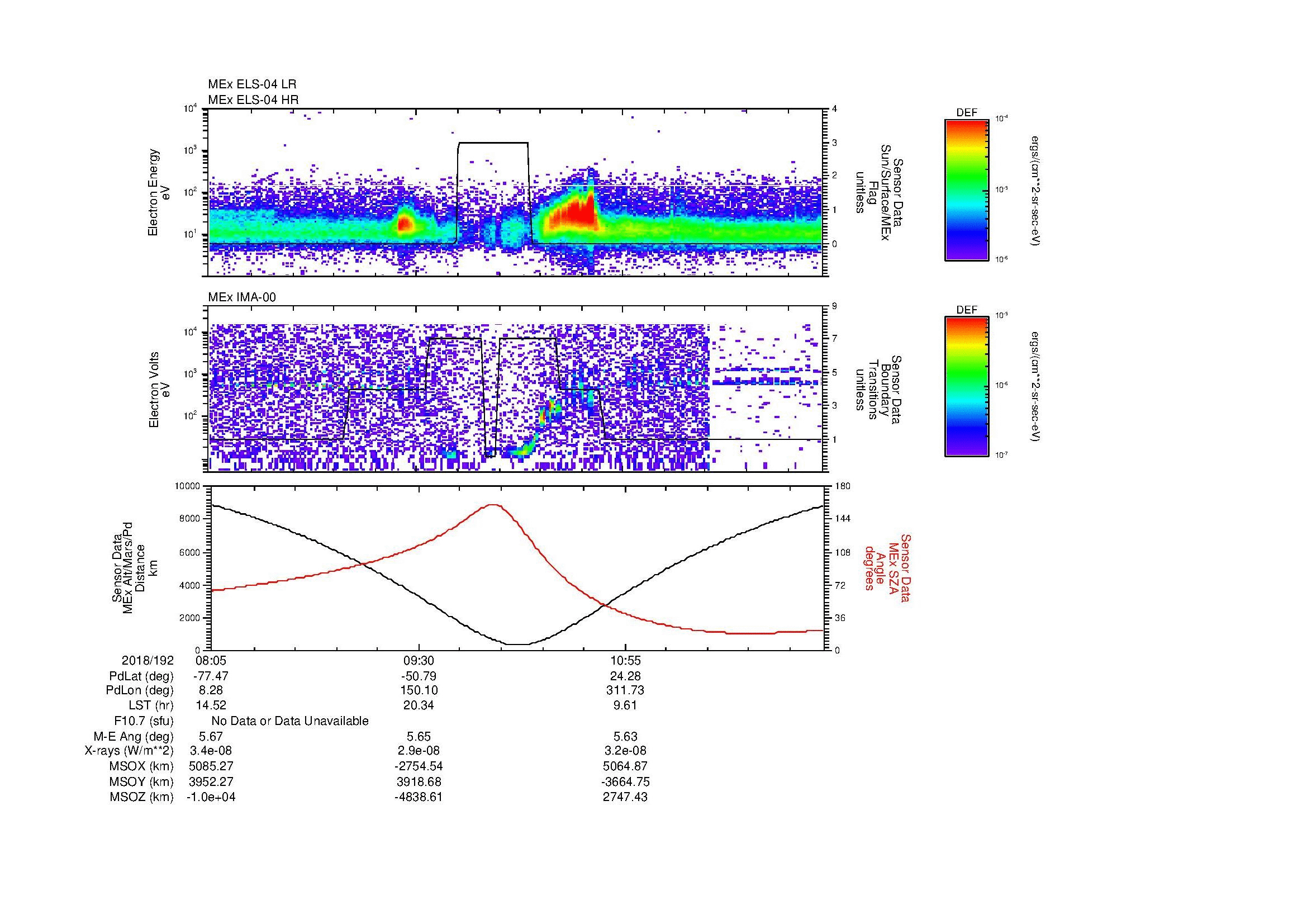 SurveyImages/MAVBS_MExion_2018192_0805_2018192_1219_B_Quicklook_ELS04_IMA00.gif