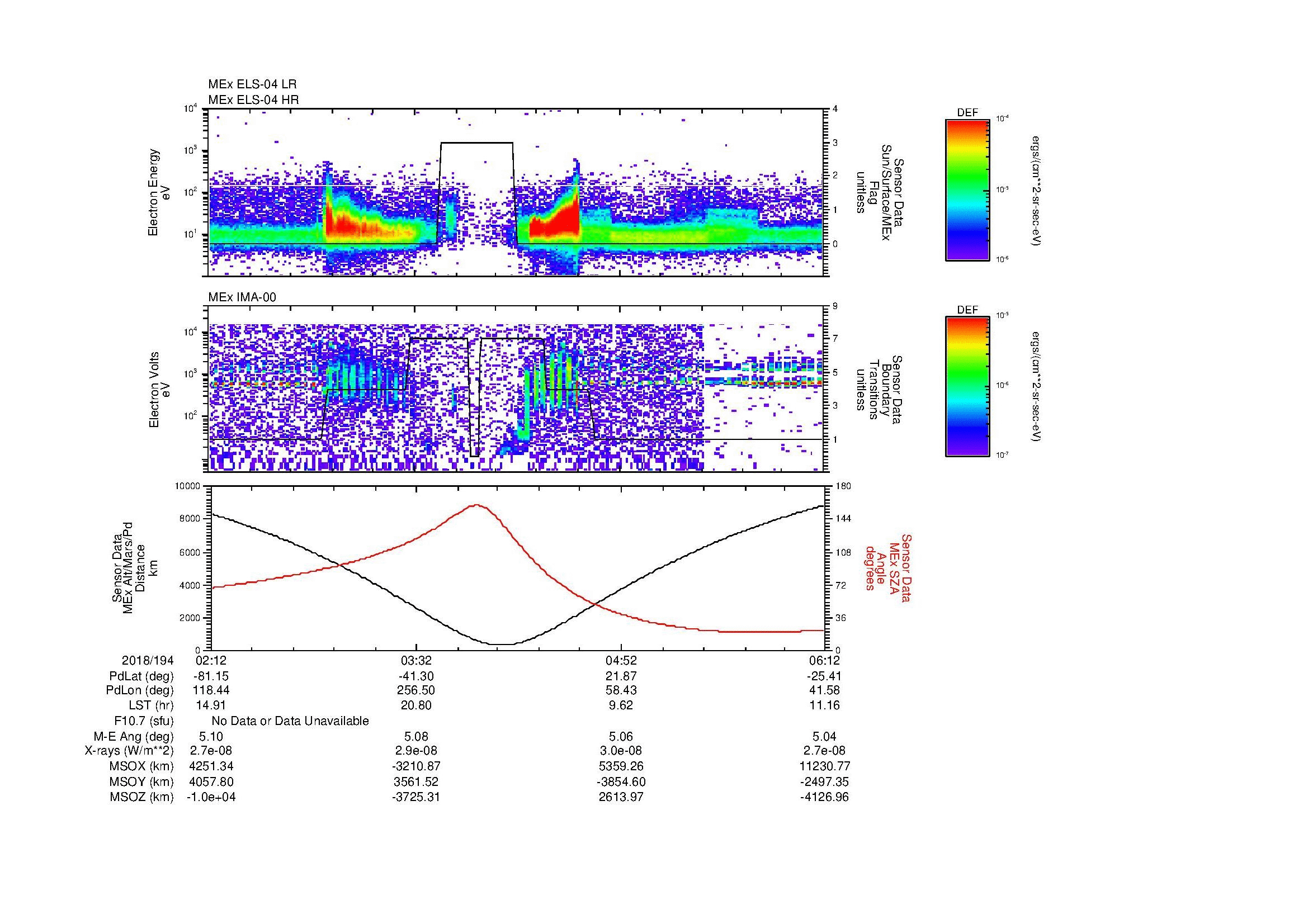 SurveyImages/MAVBS_MExion_2018194_0212_2018194_0613_B_Quicklook_ELS04_IMA00.gif