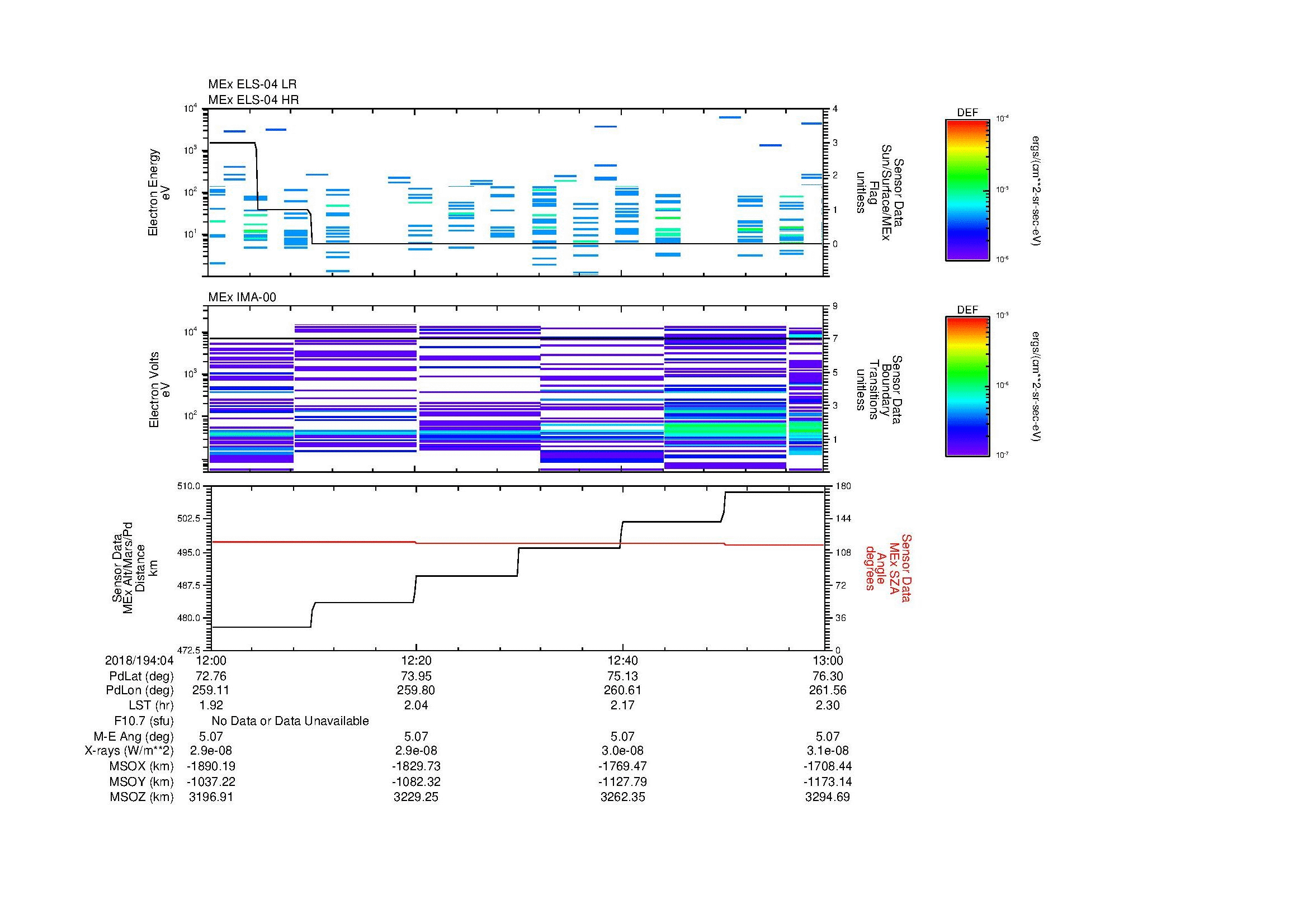 SurveyImages/MAVBS_MExion_2018194_0412_2018194_0413_C_Quicklook_ELS04_IMA00.gif
