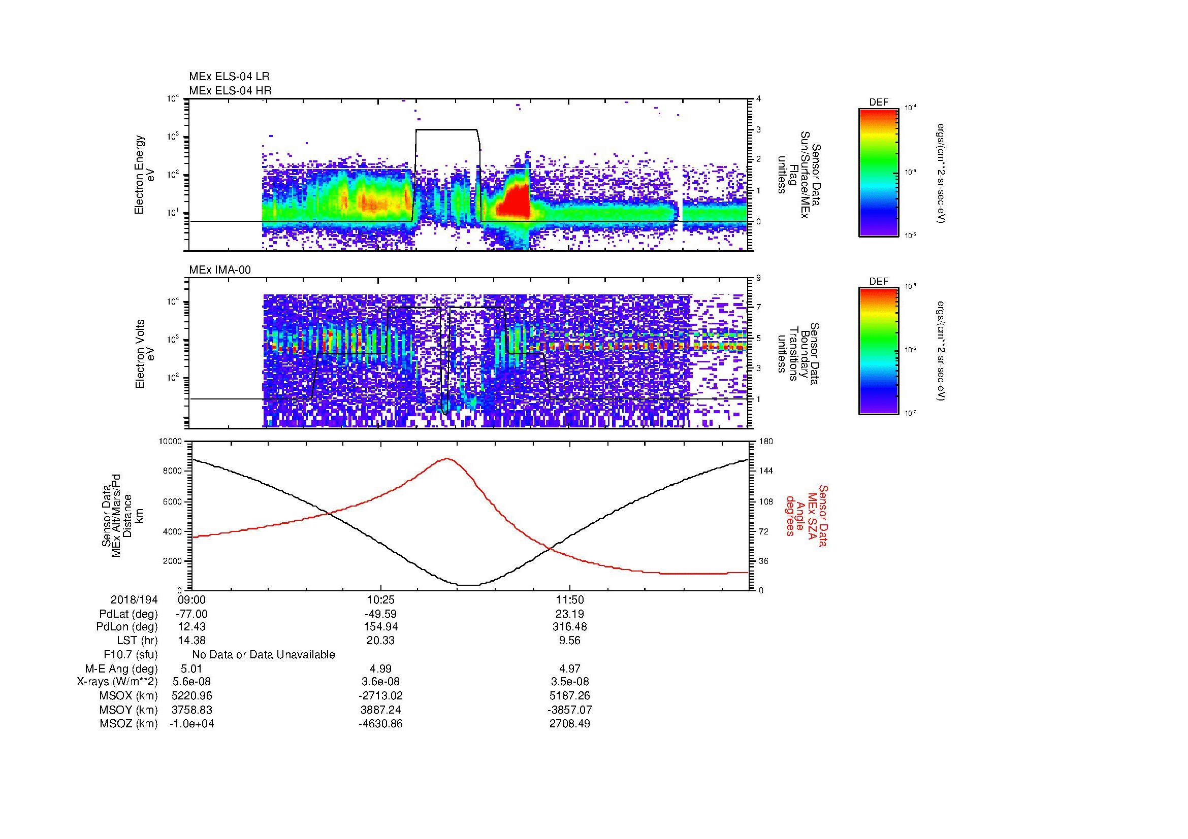 SurveyImages/MAVBS_MExion_2018194_0900_2018194_1312_B_Quicklook_ELS04_IMA00.gif