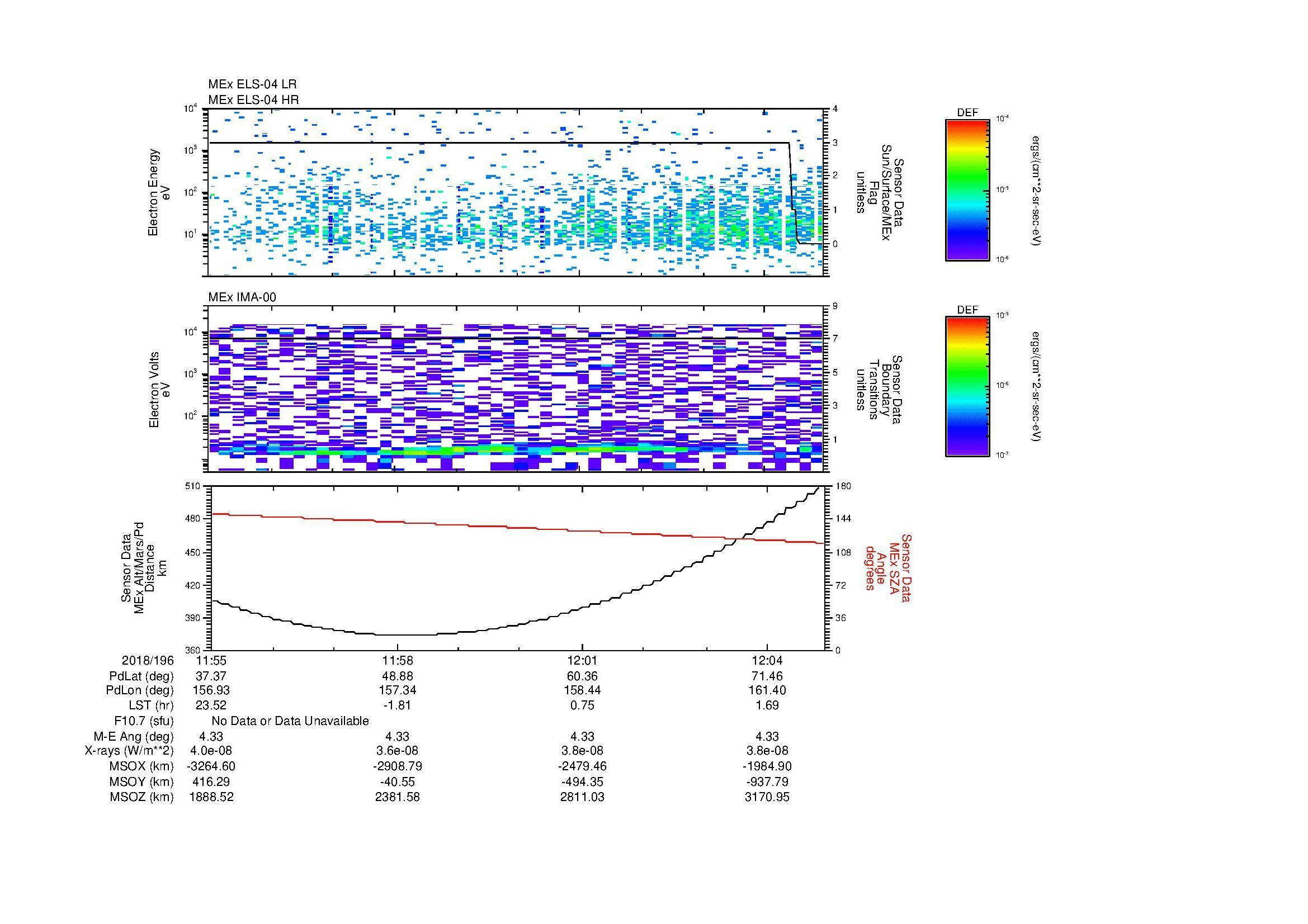 SurveyImages/MAVBS_MExion_2018196_1155_2018196_1205_C_Quicklook_ELS04_IMA00.gif
