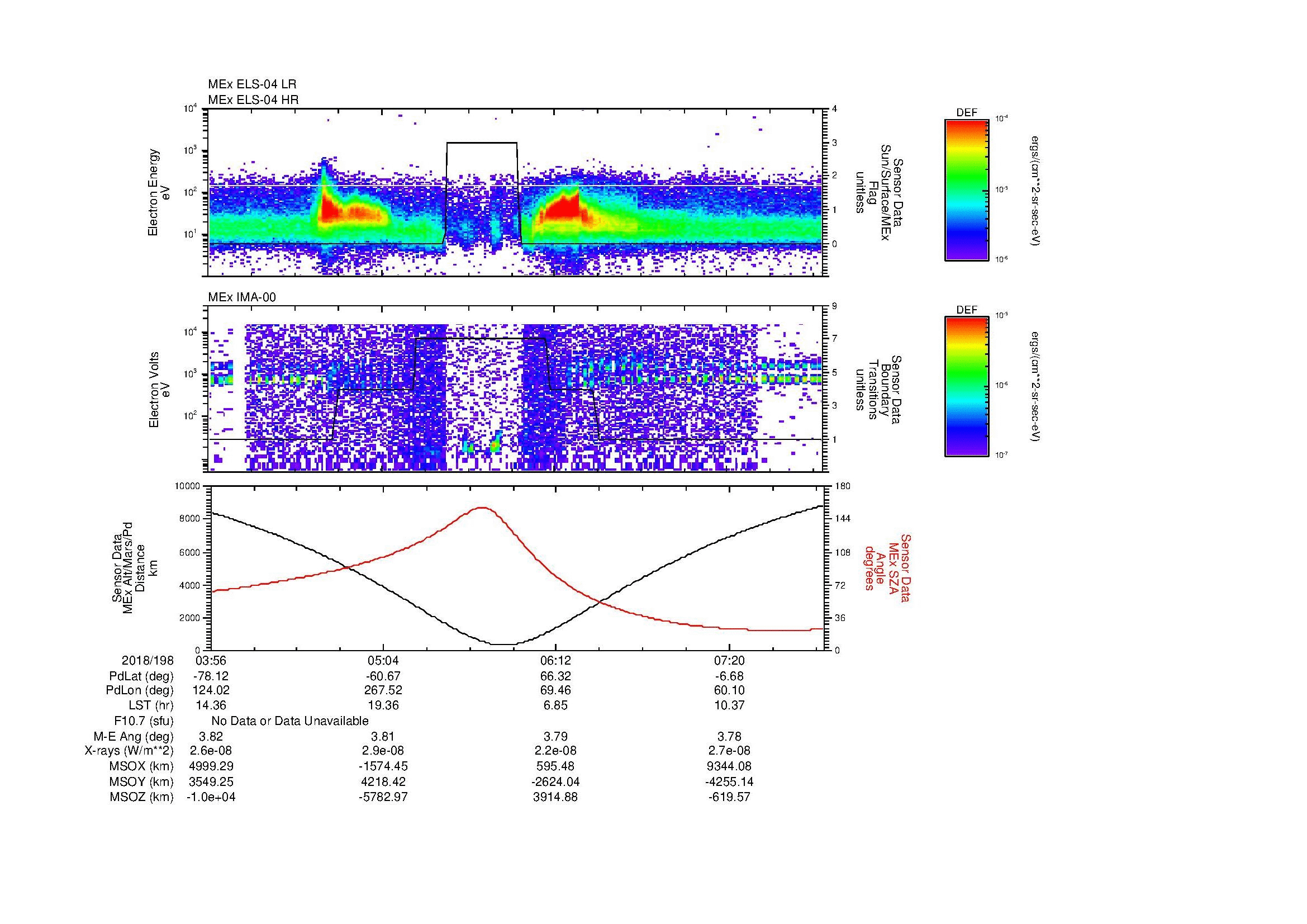 SurveyImages/MAVBS_MExion_2018198_0356_2018198_0759_B_Quicklook_ELS04_IMA00.gif