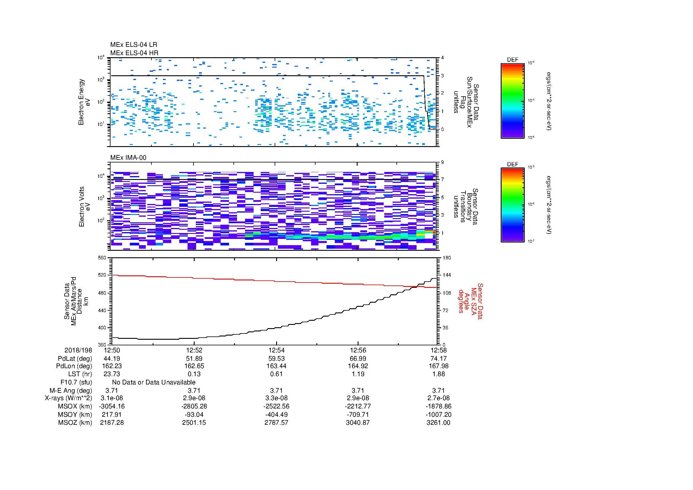 SurveyImages/MAVBS_MExion_2018198_1250_2018198_1258_C_Quicklook_ELS04_IMA00.gif