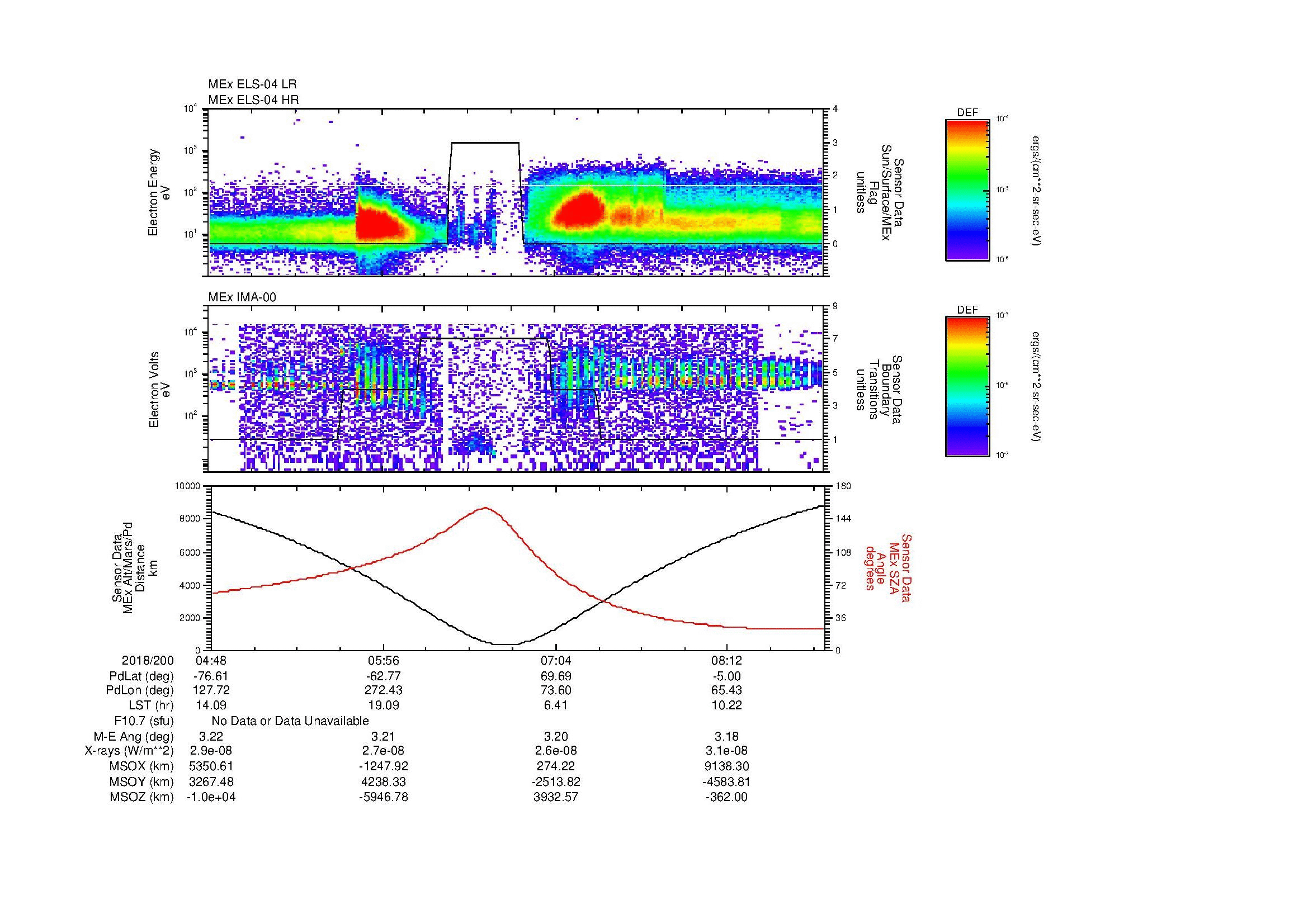 SurveyImages/MAVBS_MExion_2018200_0448_2018200_0852_B_Quicklook_ELS04_IMA00.gif