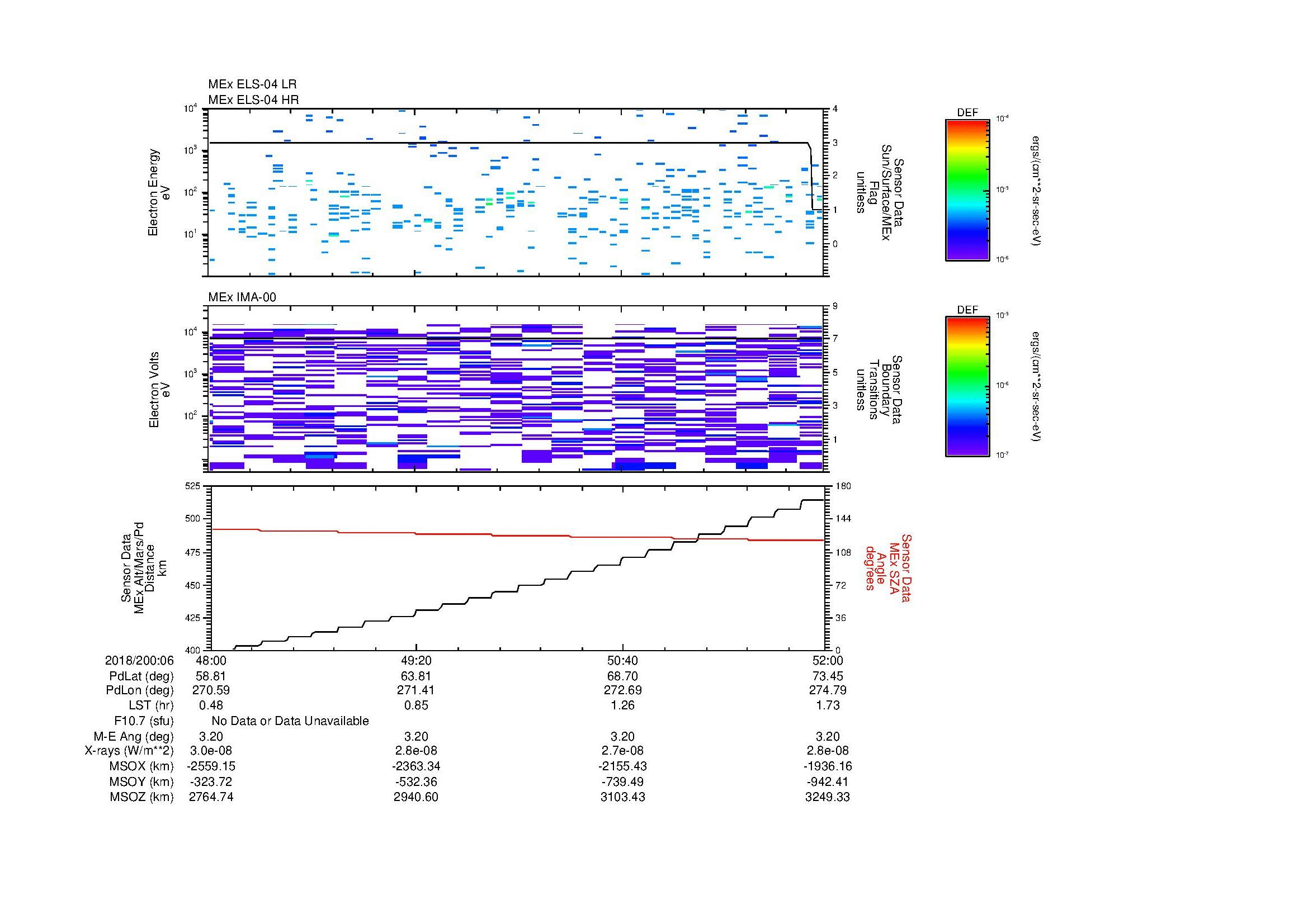 SurveyImages/MAVBS_MExion_2018200_0648_2018200_0652_C_Quicklook_ELS04_IMA00.gif