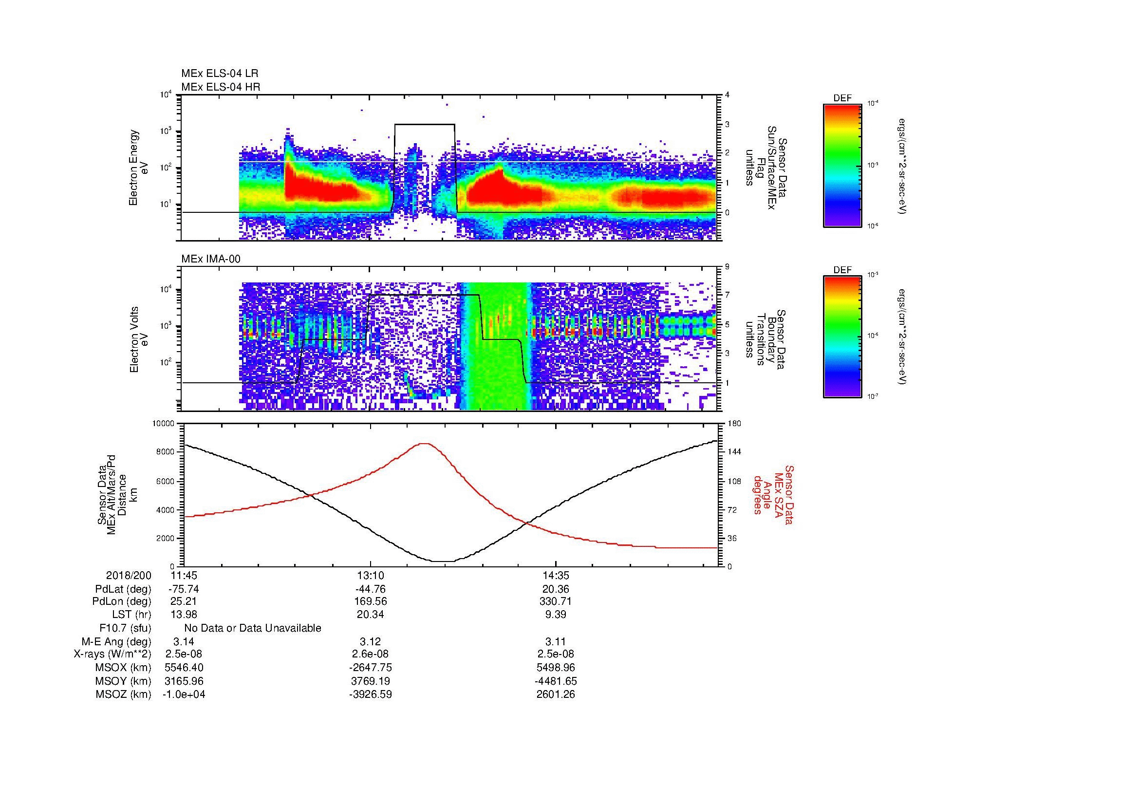 SurveyImages/MAVBS_MExion_2018200_1145_2018200_1551_B_Quicklook_ELS04_IMA00.gif
