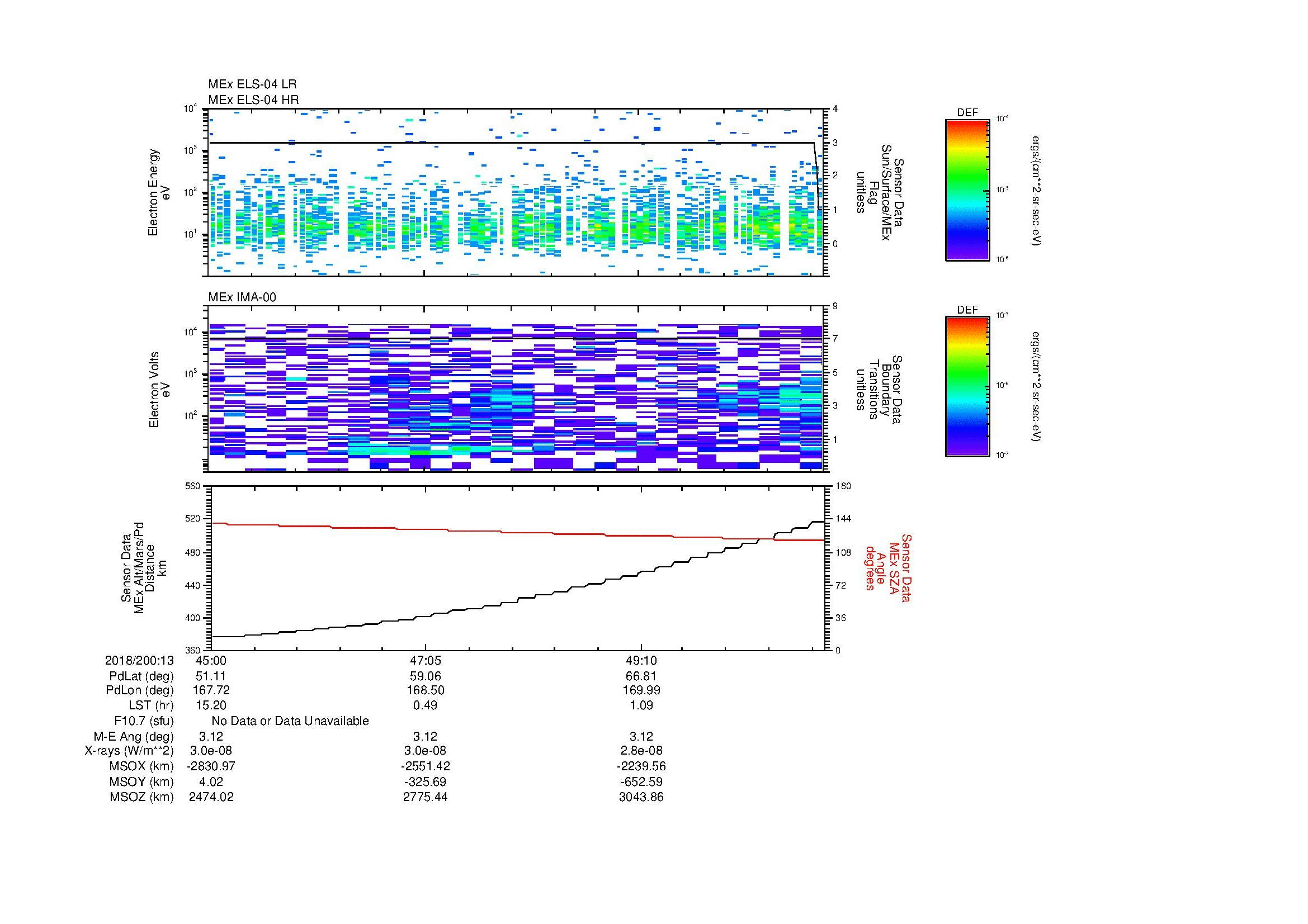 SurveyImages/MAVBS_MExion_2018200_1345_2018200_1351_C_Quicklook_ELS04_IMA00.gif