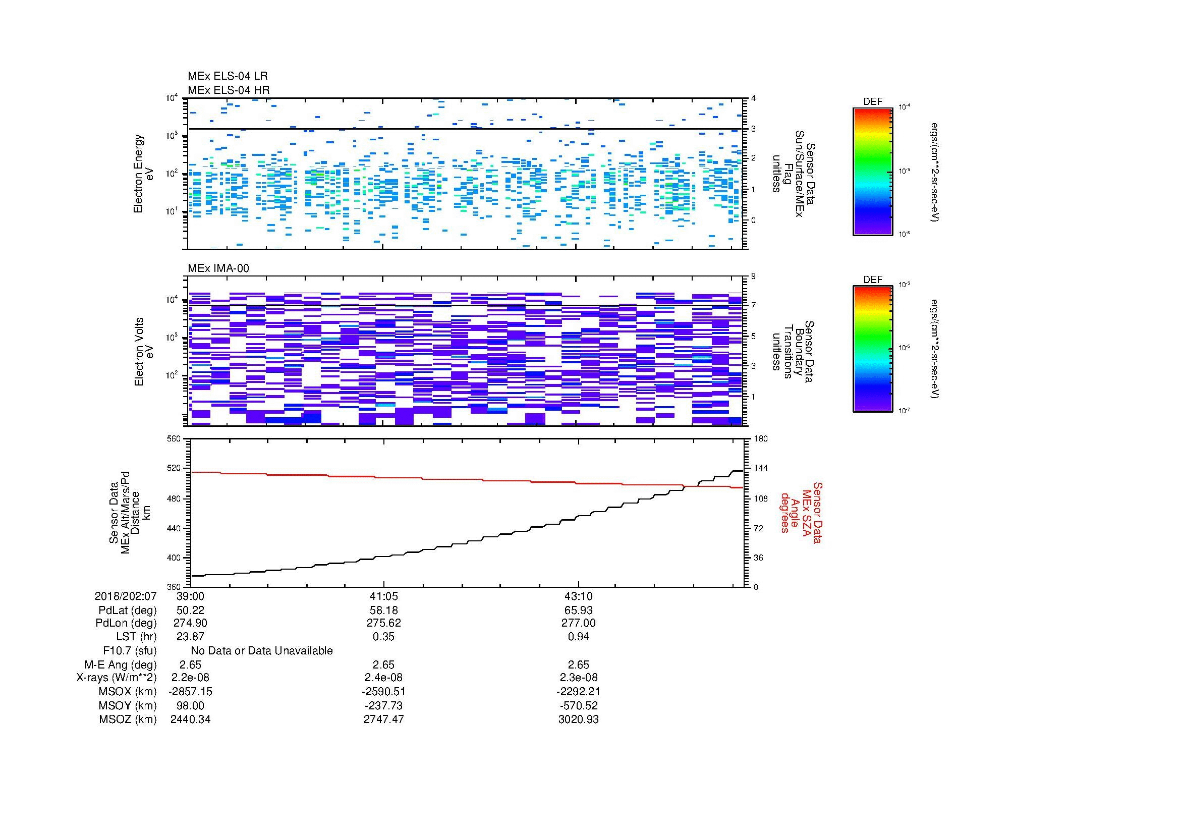 SurveyImages/MAVBS_MExion_2018202_0739_2018202_0745_C_Quicklook_ELS04_IMA00.gif
