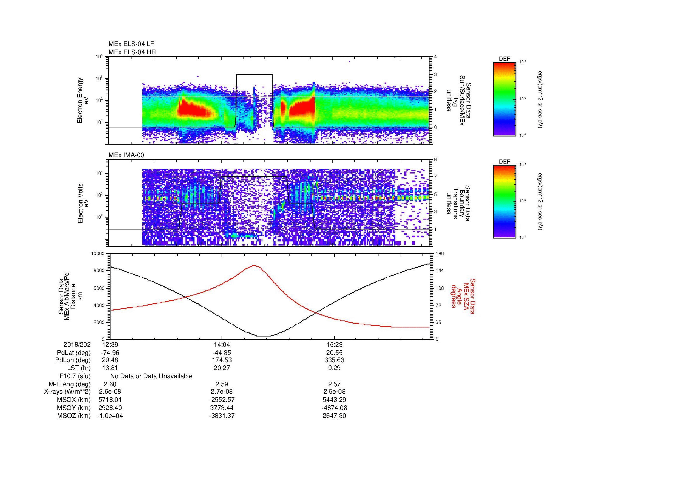 SurveyImages/MAVBS_MExion_2018202_1239_2018202_1644_B_Quicklook_ELS04_IMA00.gif