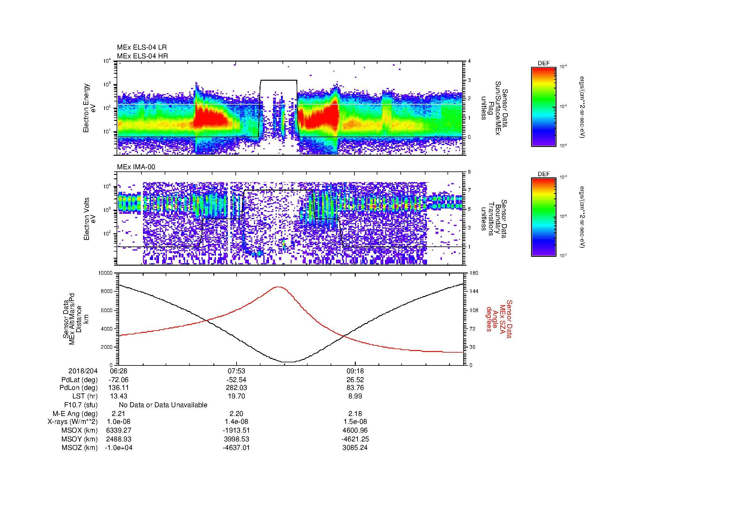 SurveyImages/MAVBS_MExion_2018204_0628_2018204_1038_B_Quicklook_ELS04_IMA00.gif