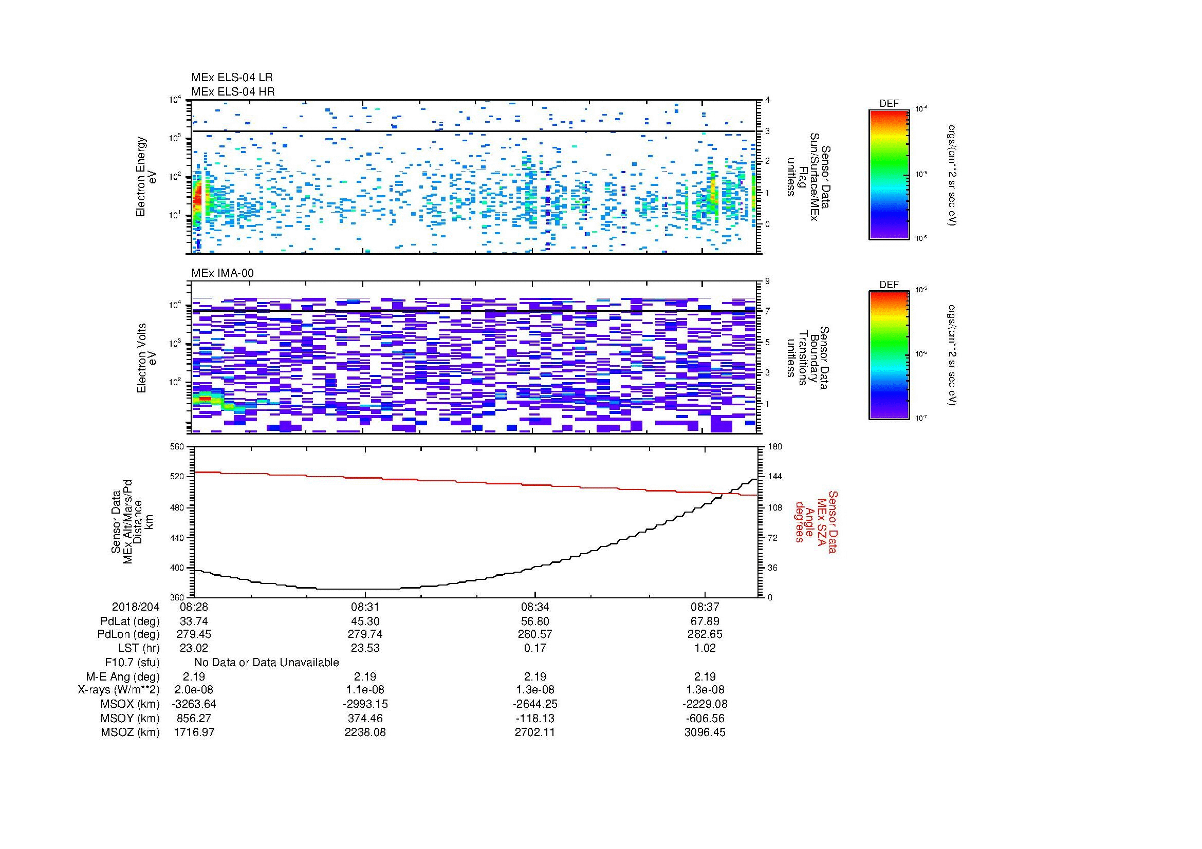 SurveyImages/MAVBS_MExion_2018204_0828_2018204_0838_C_Quicklook_ELS04_IMA00.gif