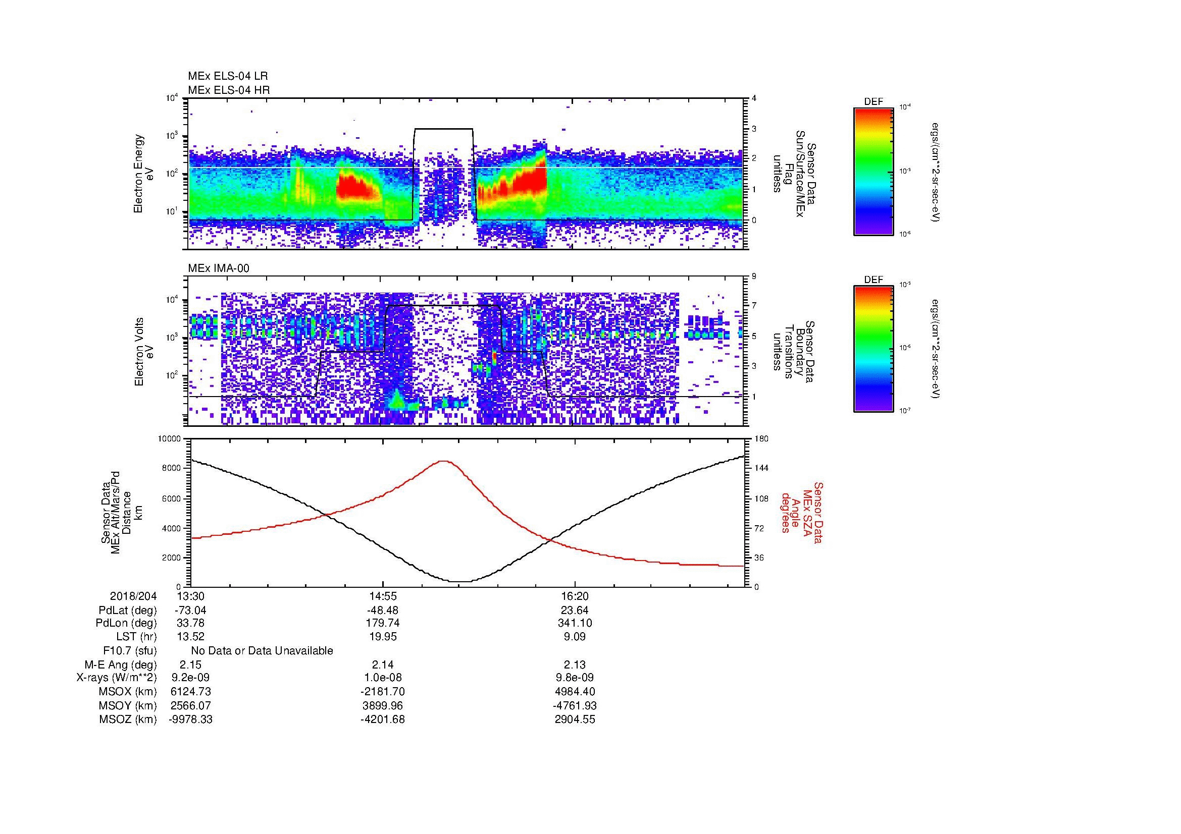 SurveyImages/MAVBS_MExion_2018204_1330_2018204_1737_B_Quicklook_ELS04_IMA00.gif