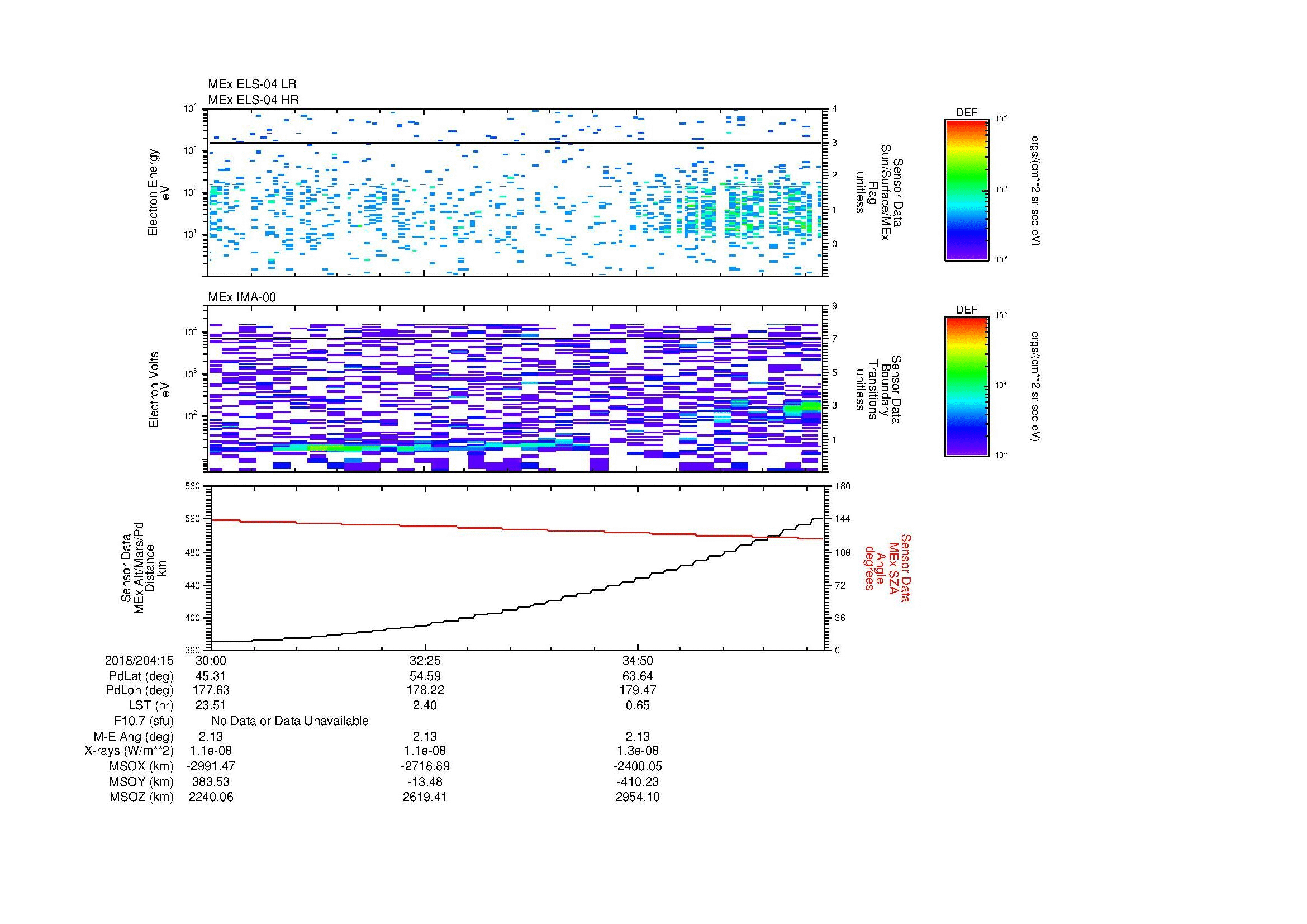 SurveyImages/MAVBS_MExion_2018204_1530_2018204_1537_C_Quicklook_ELS04_IMA00.gif