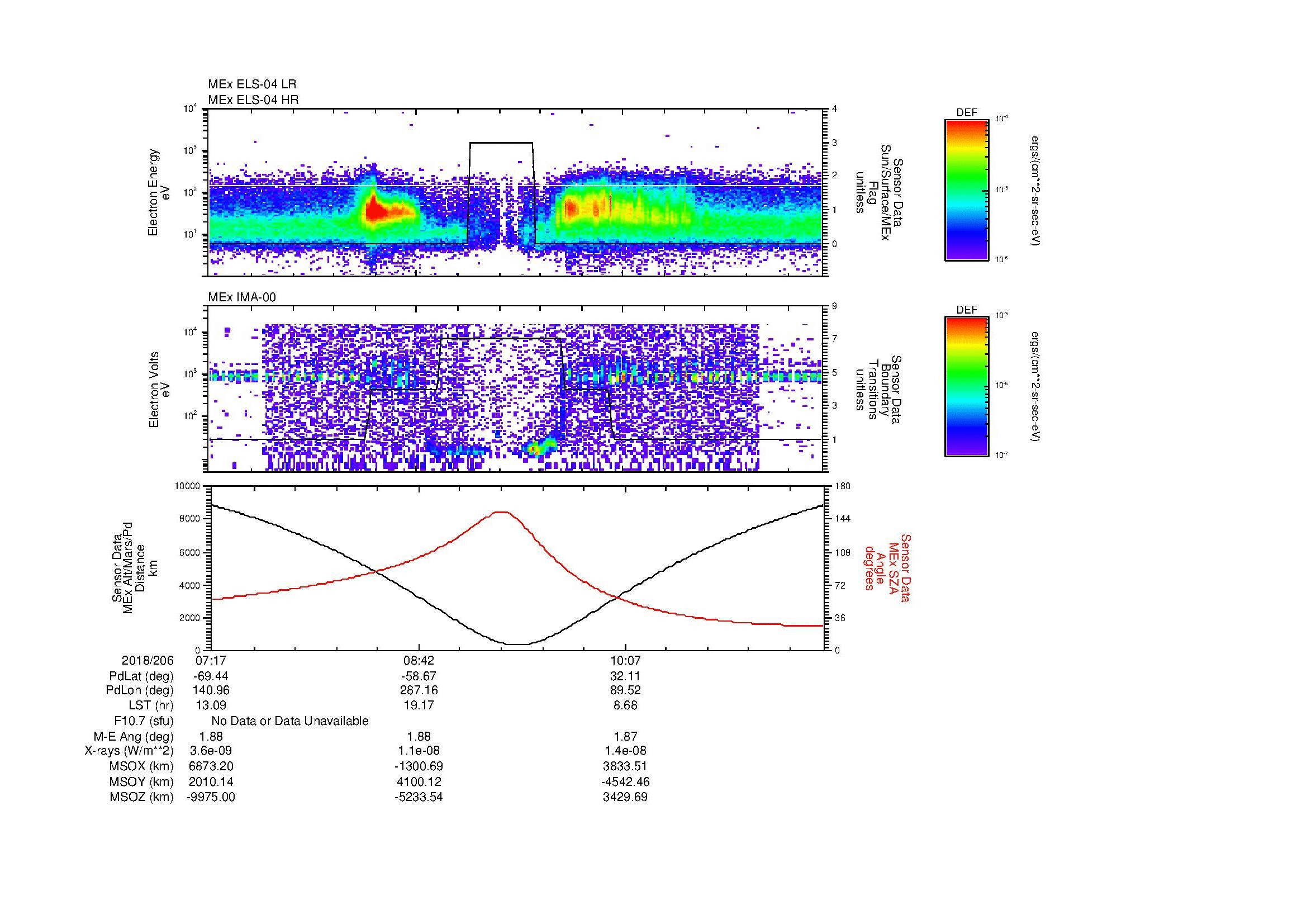 SurveyImages/MAVBS_MExion_2018206_0717_2018206_1131_B_Quicklook_ELS04_IMA00.gif
