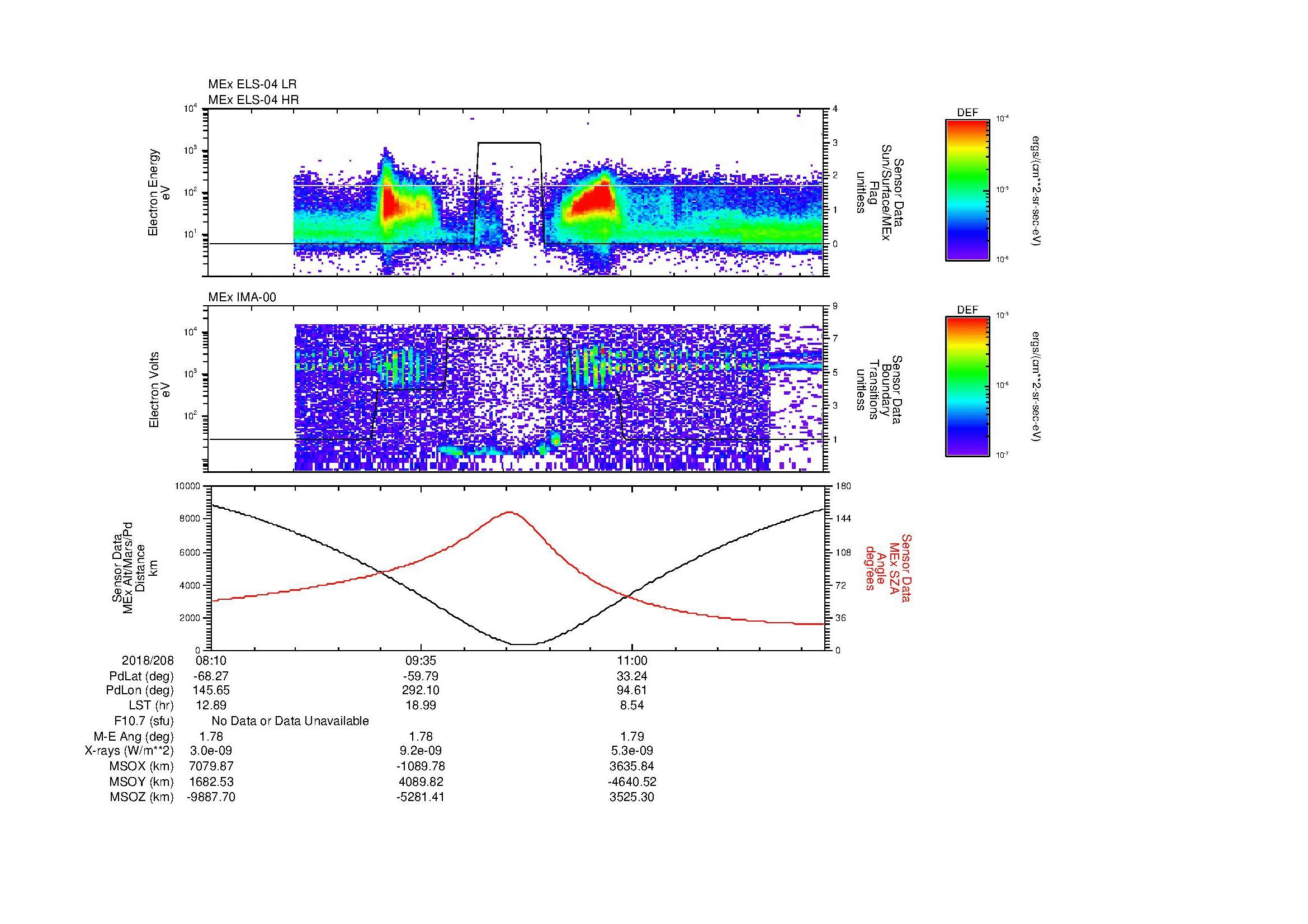 SurveyImages/MAVBS_MExion_2018208_0810_2018208_1219_B_Quicklook_ELS04_IMA00.gif