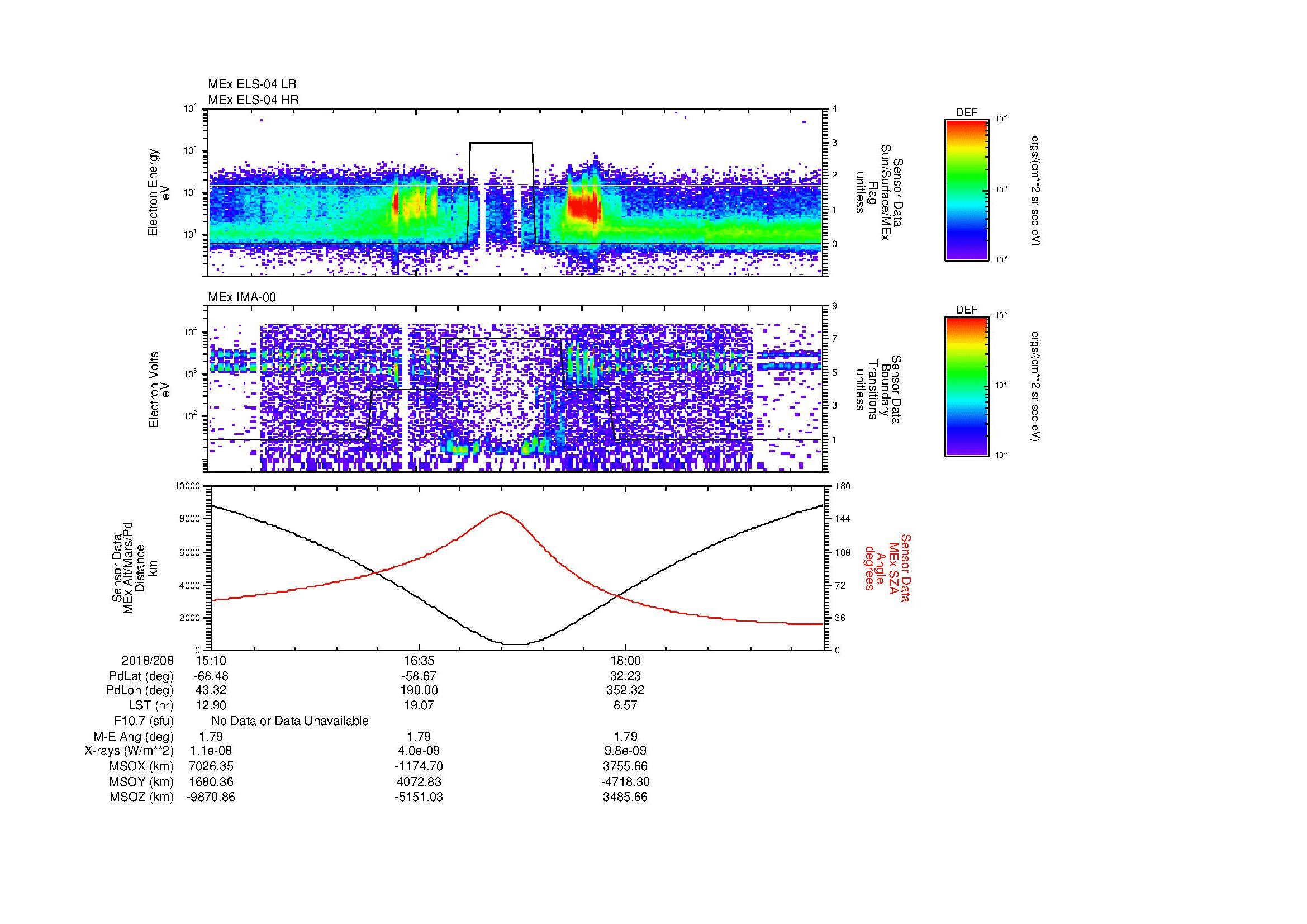 SurveyImages/MAVBS_MExion_2018208_1510_2018208_1923_B_Quicklook_ELS04_IMA00.gif