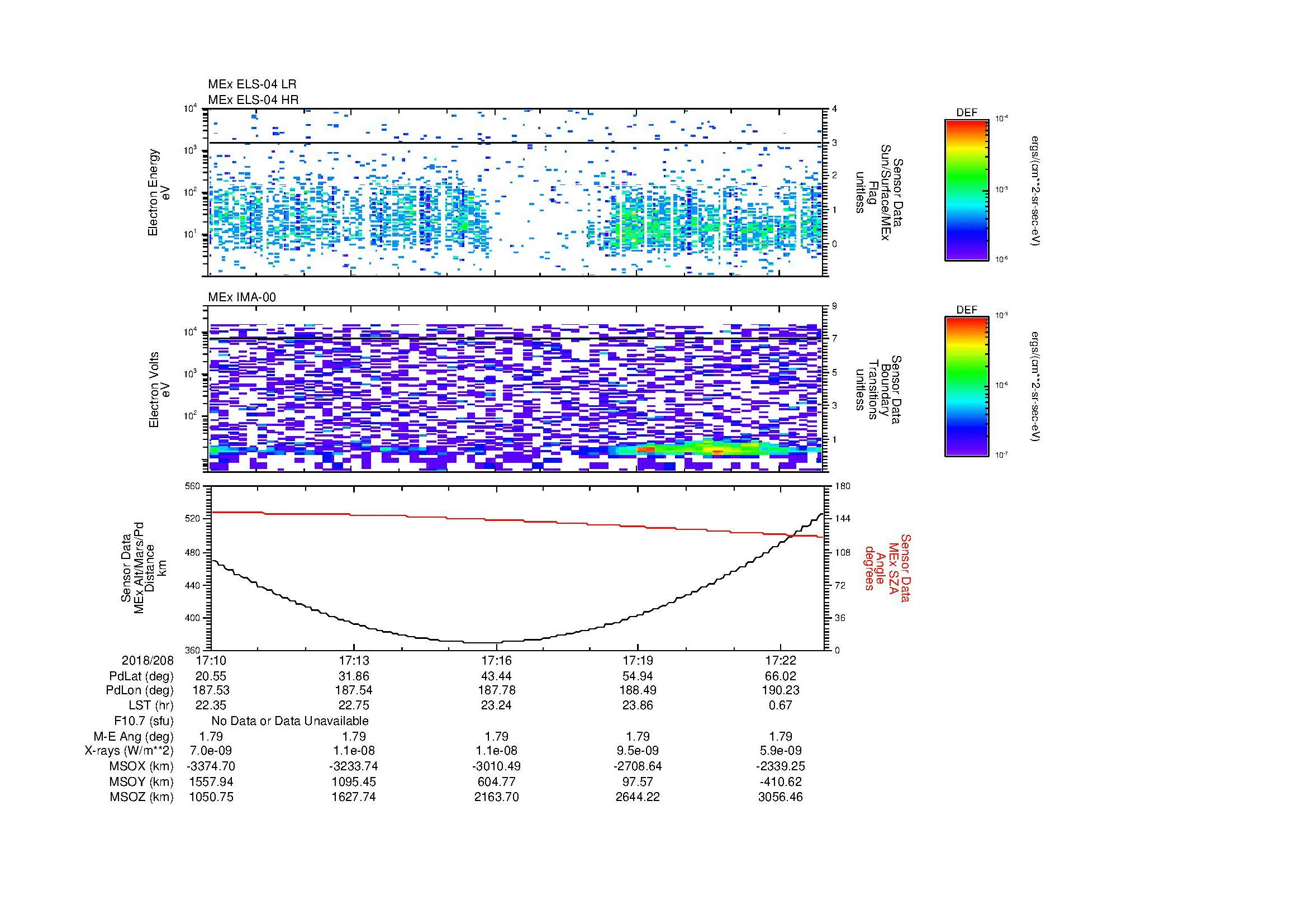 SurveyImages/MAVBS_MExion_2018208_1710_2018208_1723_C_Quicklook_ELS04_IMA00.gif