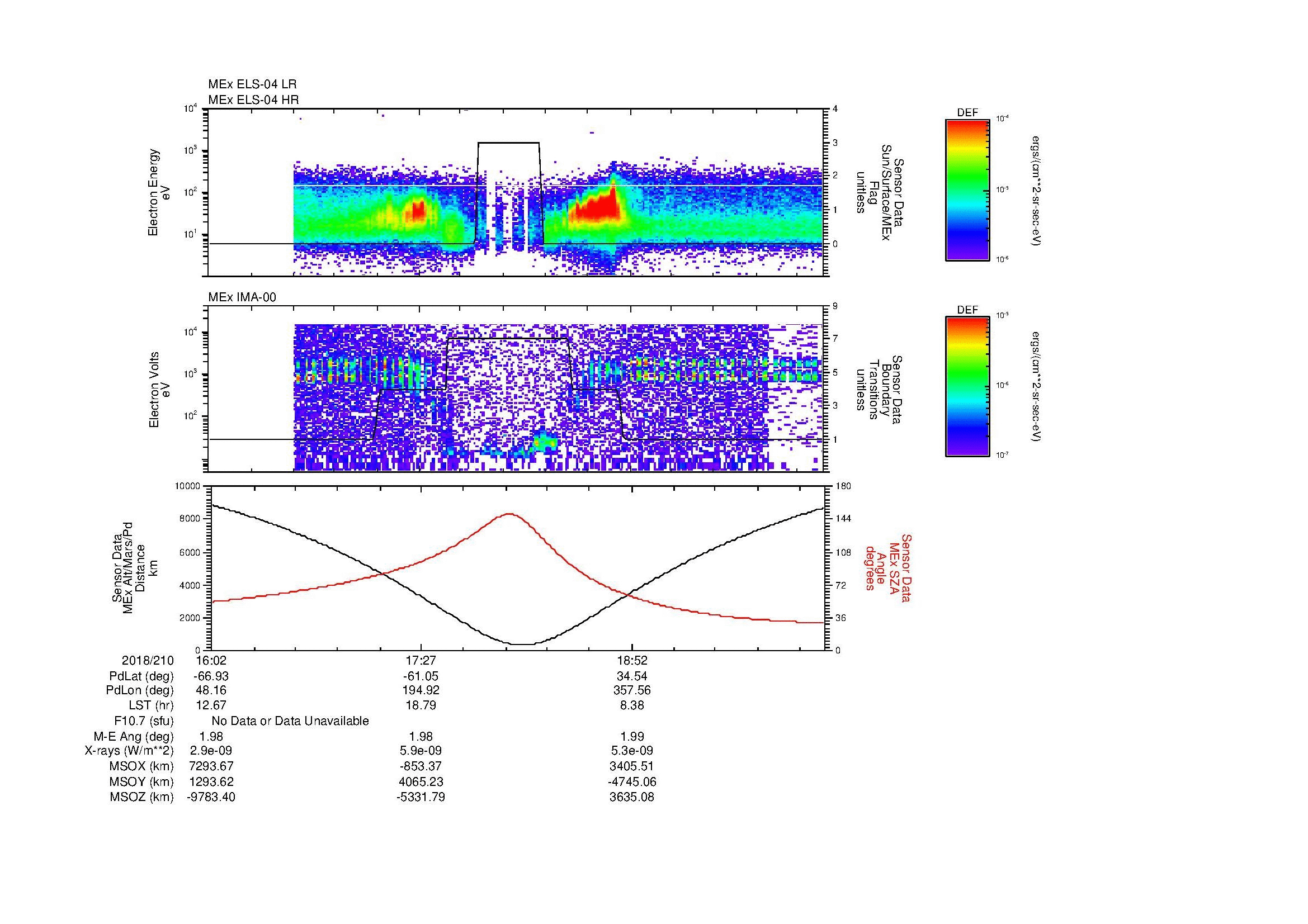SurveyImages/MAVBS_MExion_2018210_1602_2018210_2012_B_Quicklook_ELS04_IMA00.gif