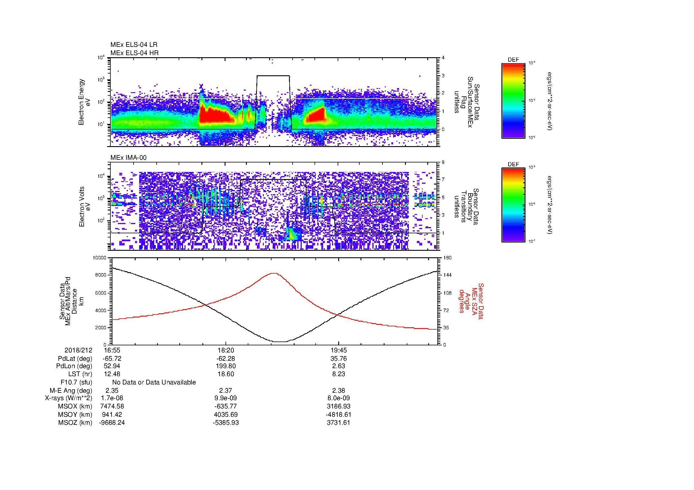 SurveyImages/MAVBS_MExion_2018212_1655_2018212_2101_B_Quicklook_ELS04_IMA00.gif
