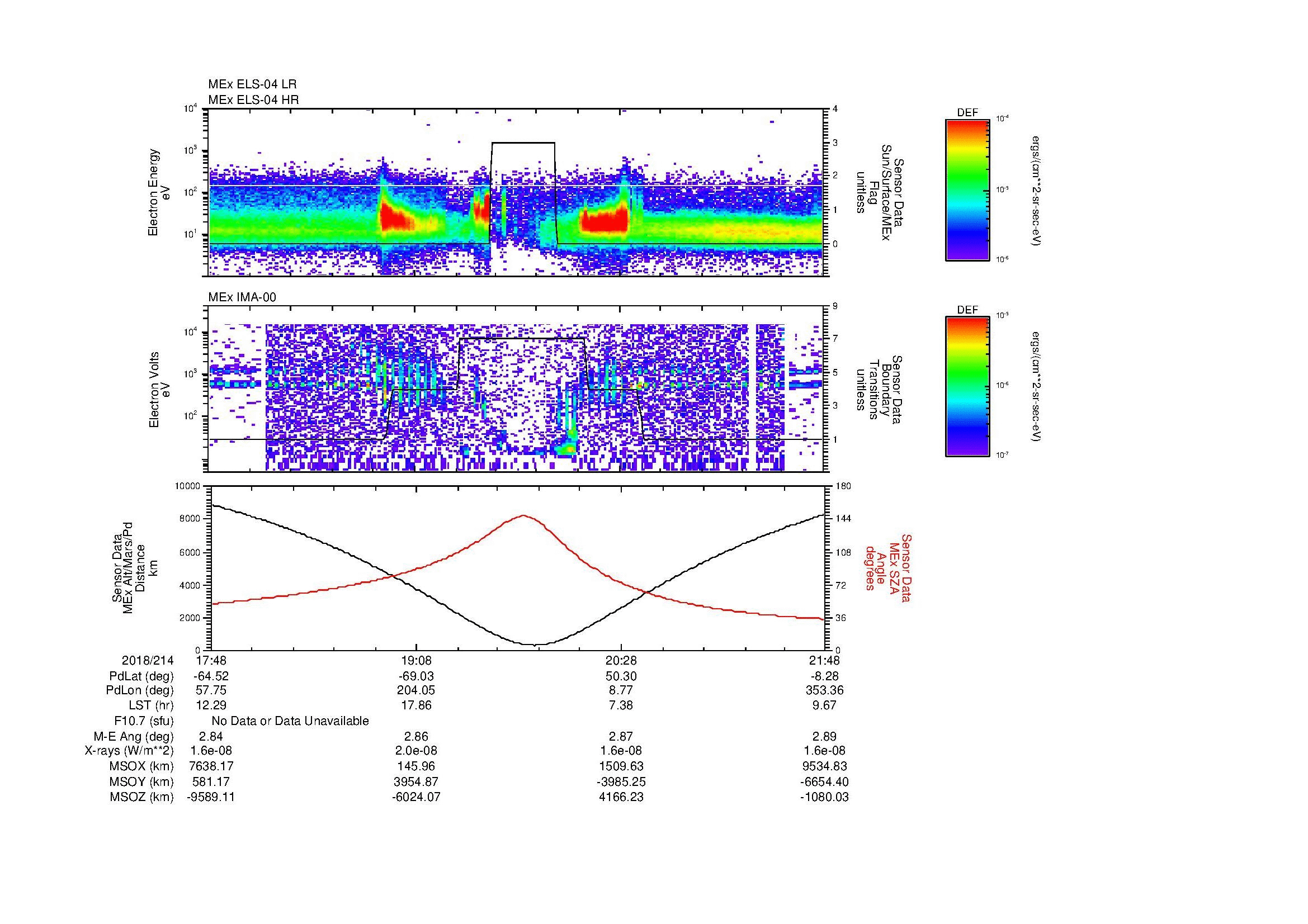 SurveyImages/MAVBS_MExion_2018214_1748_2018214_2149_B_Quicklook_ELS04_IMA00.gif