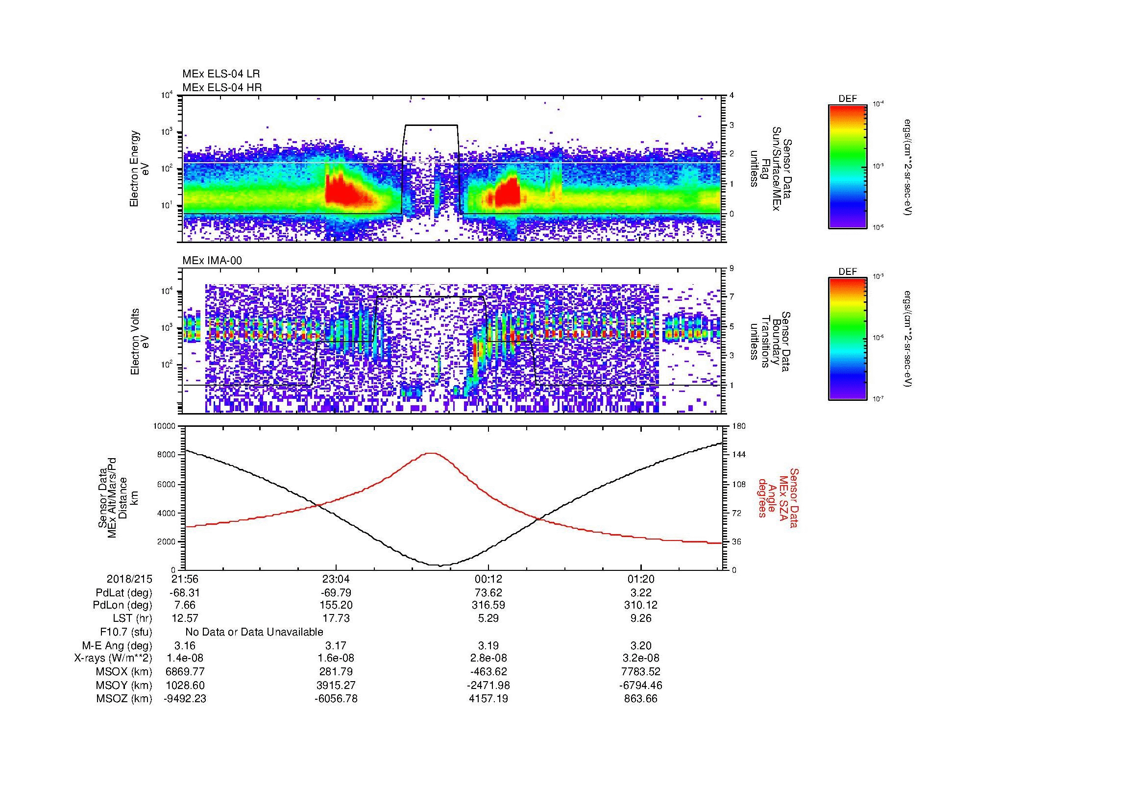 SurveyImages/MAVBS_MExion_2018215_2156_2018216_0158_B_Quicklook_ELS04_IMA00.gif