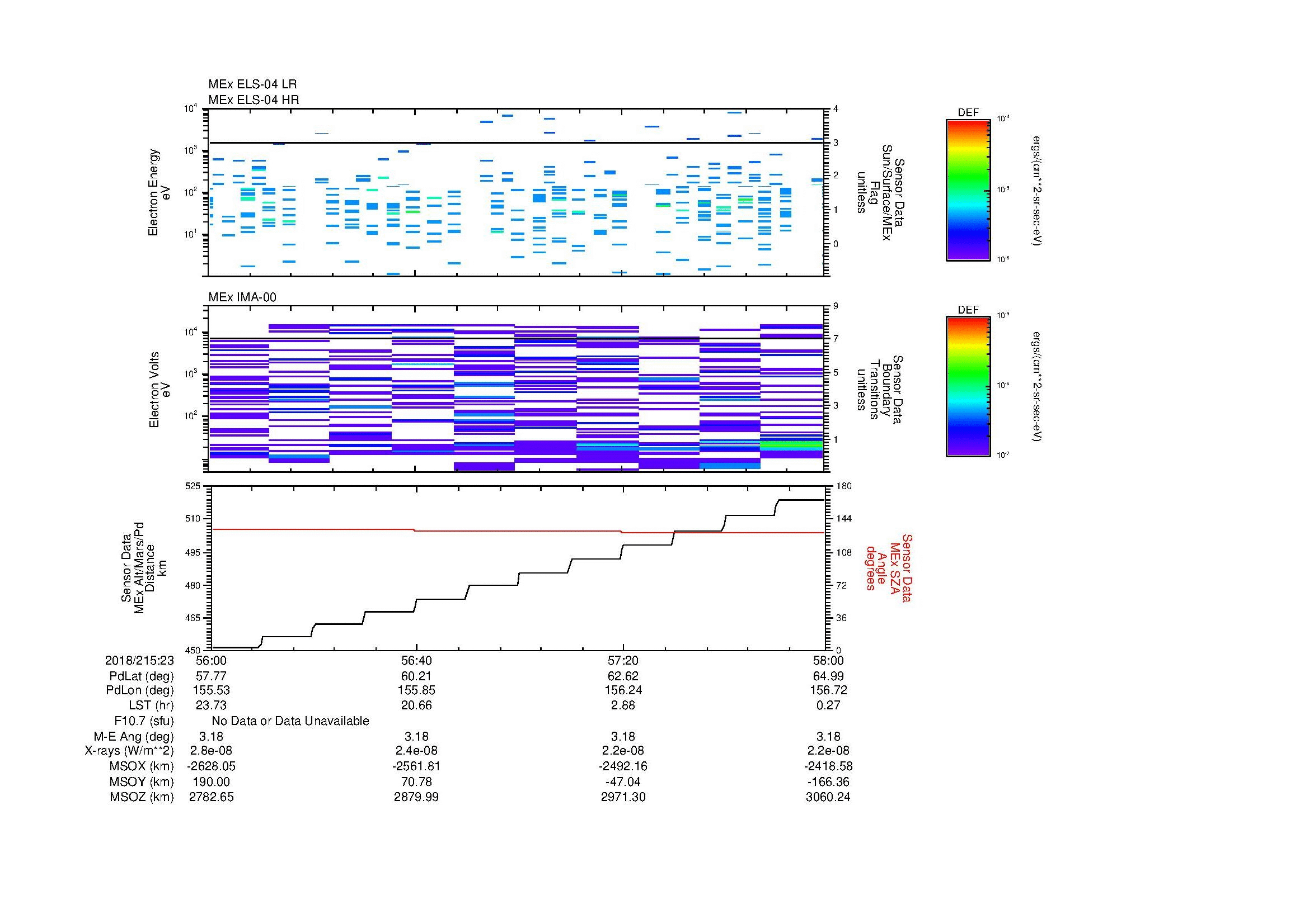 SurveyImages/MAVBS_MExion_2018215_2356_2018215_2358_C_Quicklook_ELS04_IMA00.gif