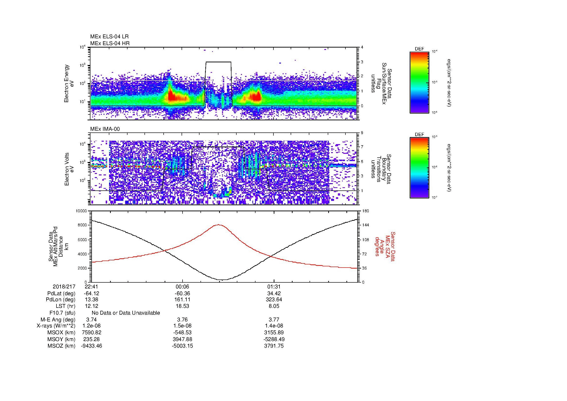 SurveyImages/MAVBS_MExion_2018217_2241_2018218_0251_B_Quicklook_ELS04_IMA00.gif