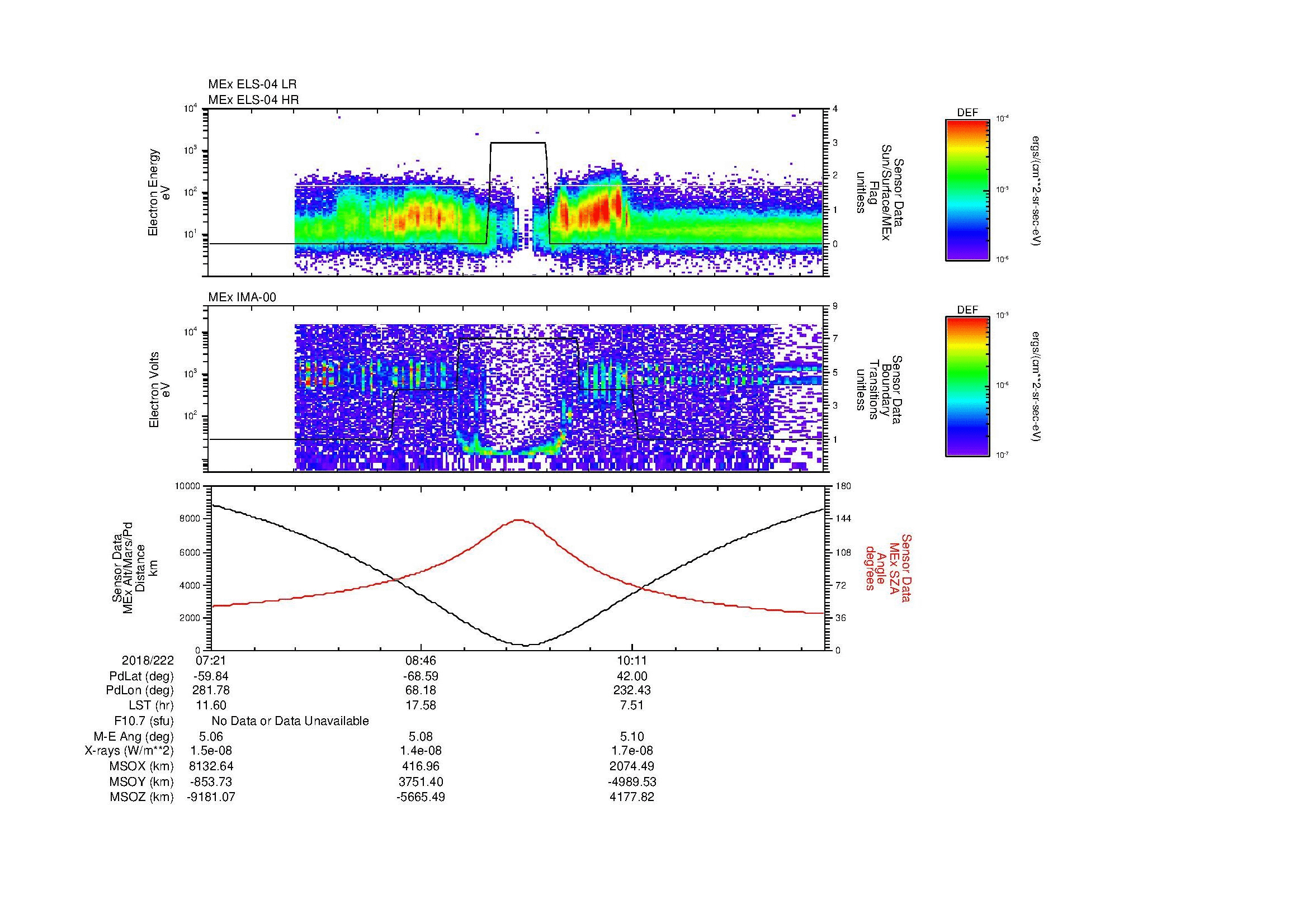 SurveyImages/MAVBS_MExion_2018222_0721_2018222_1130_B_Quicklook_ELS04_IMA00.gif