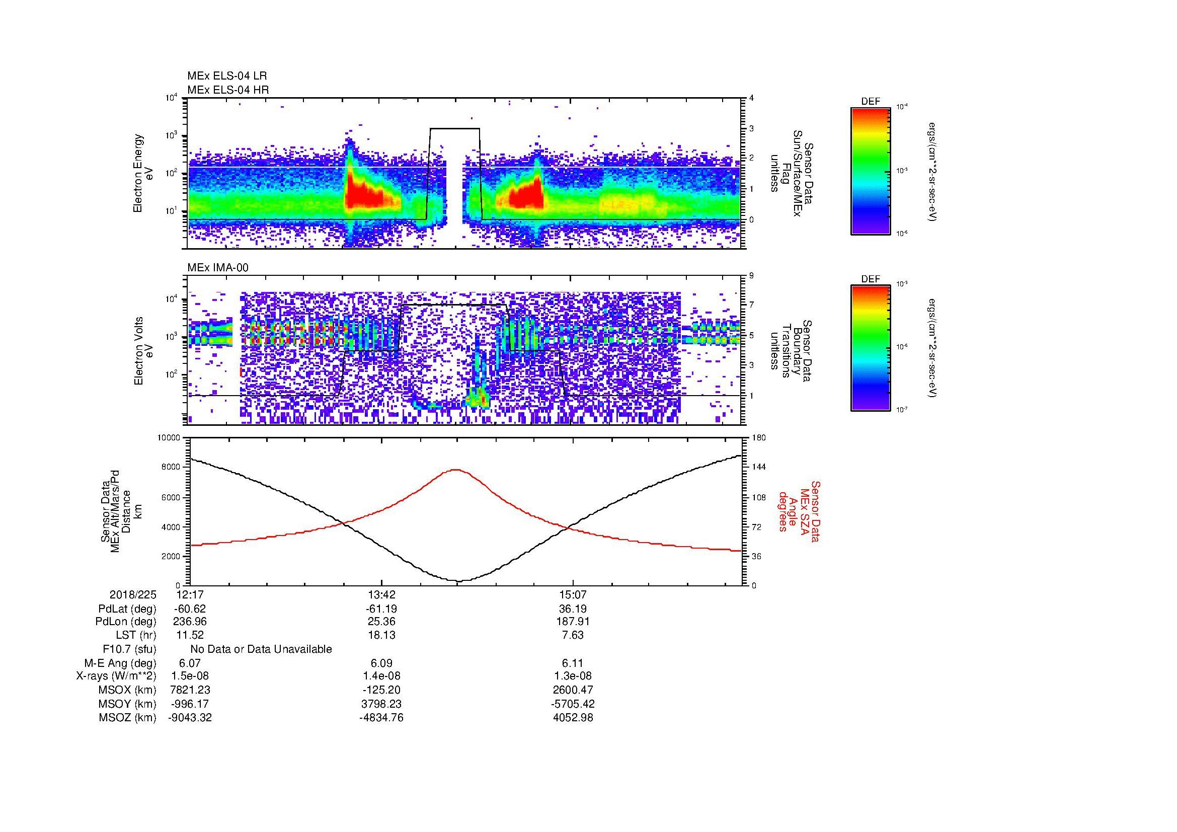 SurveyImages/MAVBS_MExion_2018225_1217_2018225_1624_B_Quicklook_ELS04_IMA00.gif