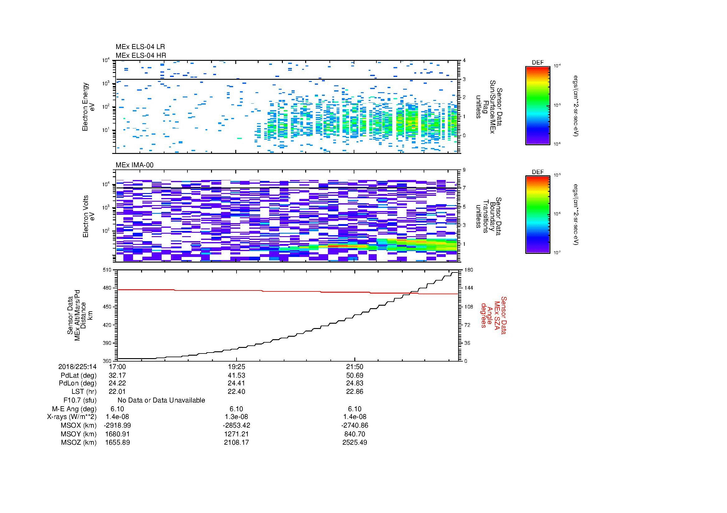 SurveyImages/MAVBS_MExion_2018225_1417_2018225_1424_C_Quicklook_ELS04_IMA00.gif